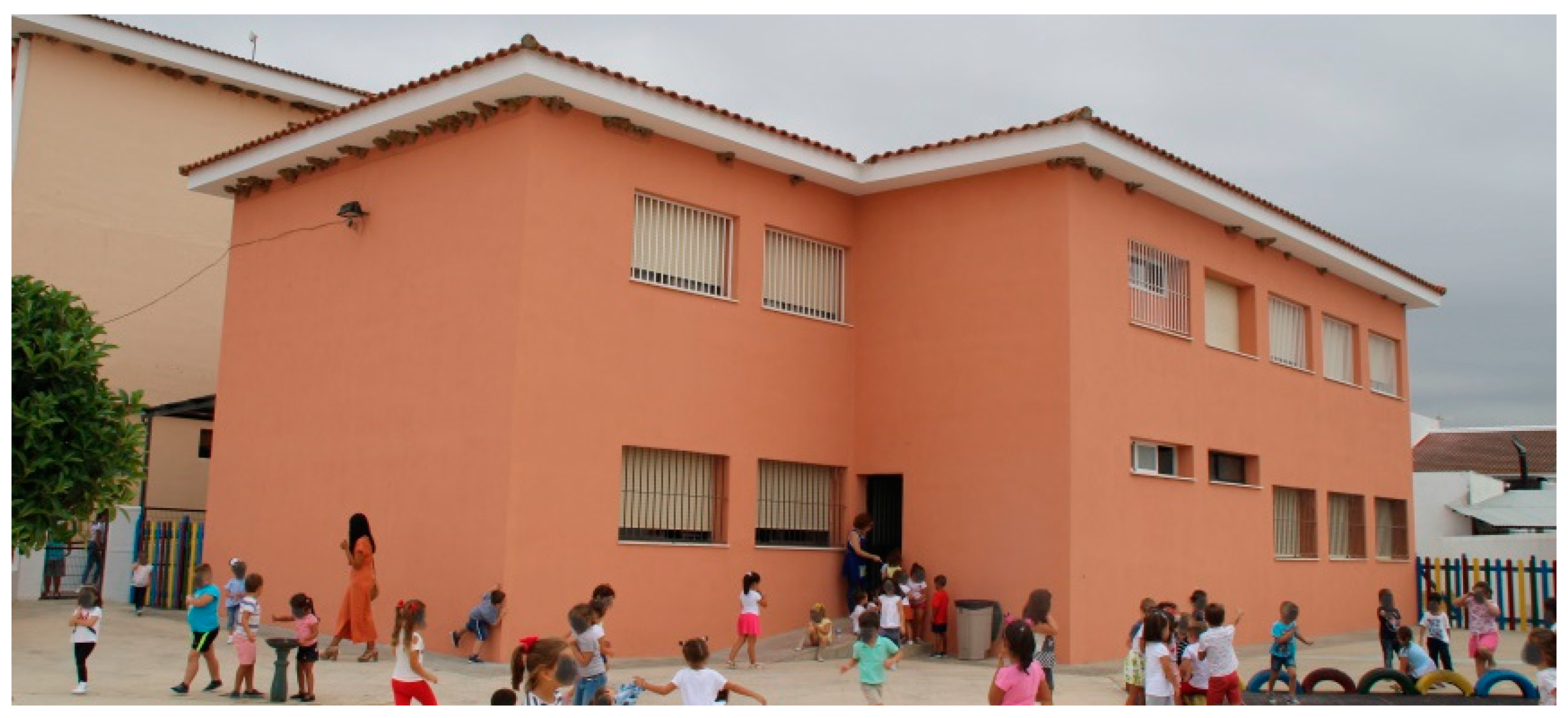 Sustainability 14 15976 g007