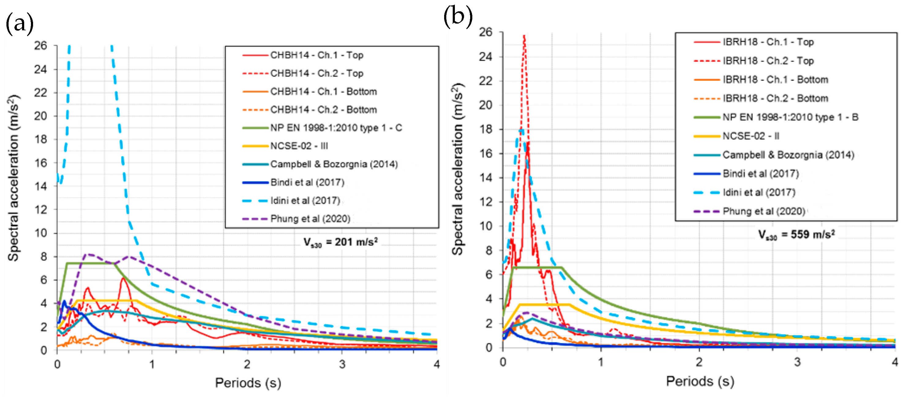 Sustainability 14 15976 g010