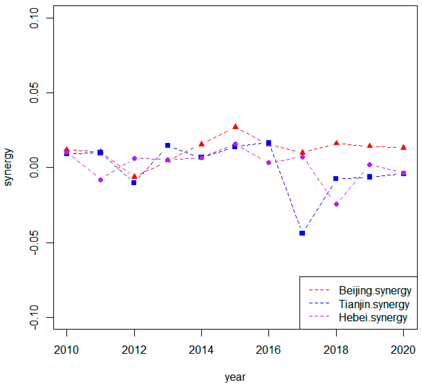 Sustainability 14 15980 g001