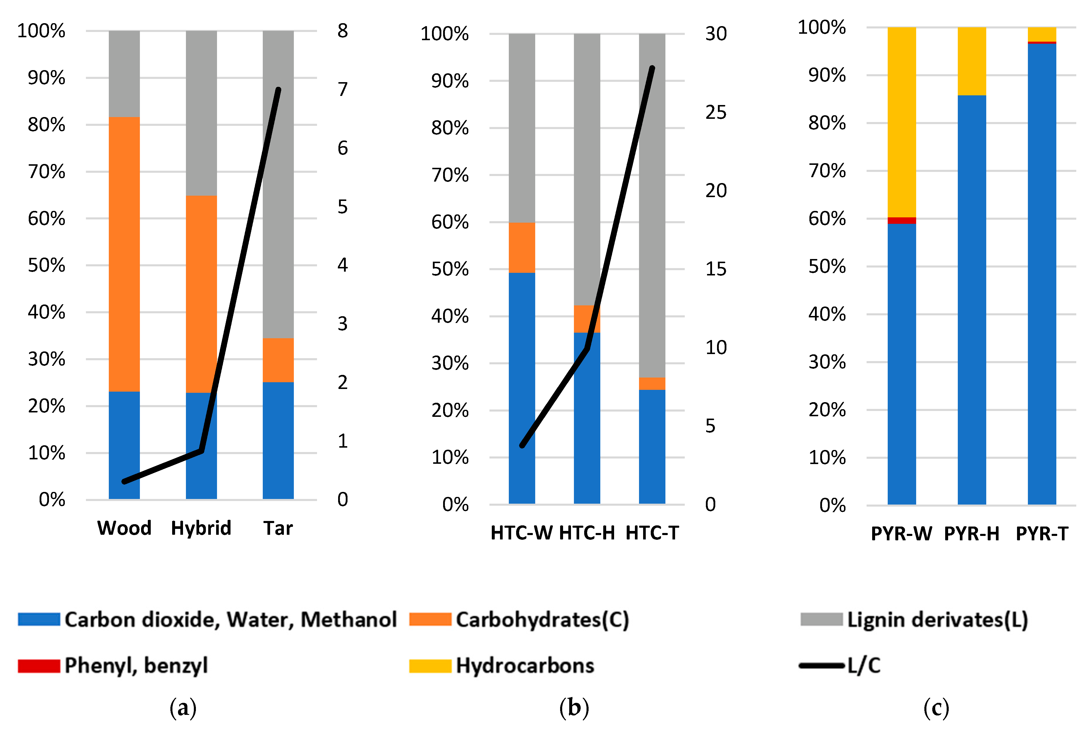 Sustainability 14 15982 g002 Sustainability 14 15982 g002