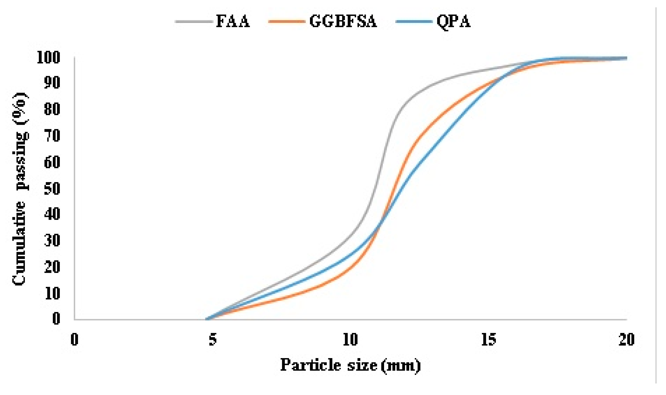 Sustainability 14 15991 g003