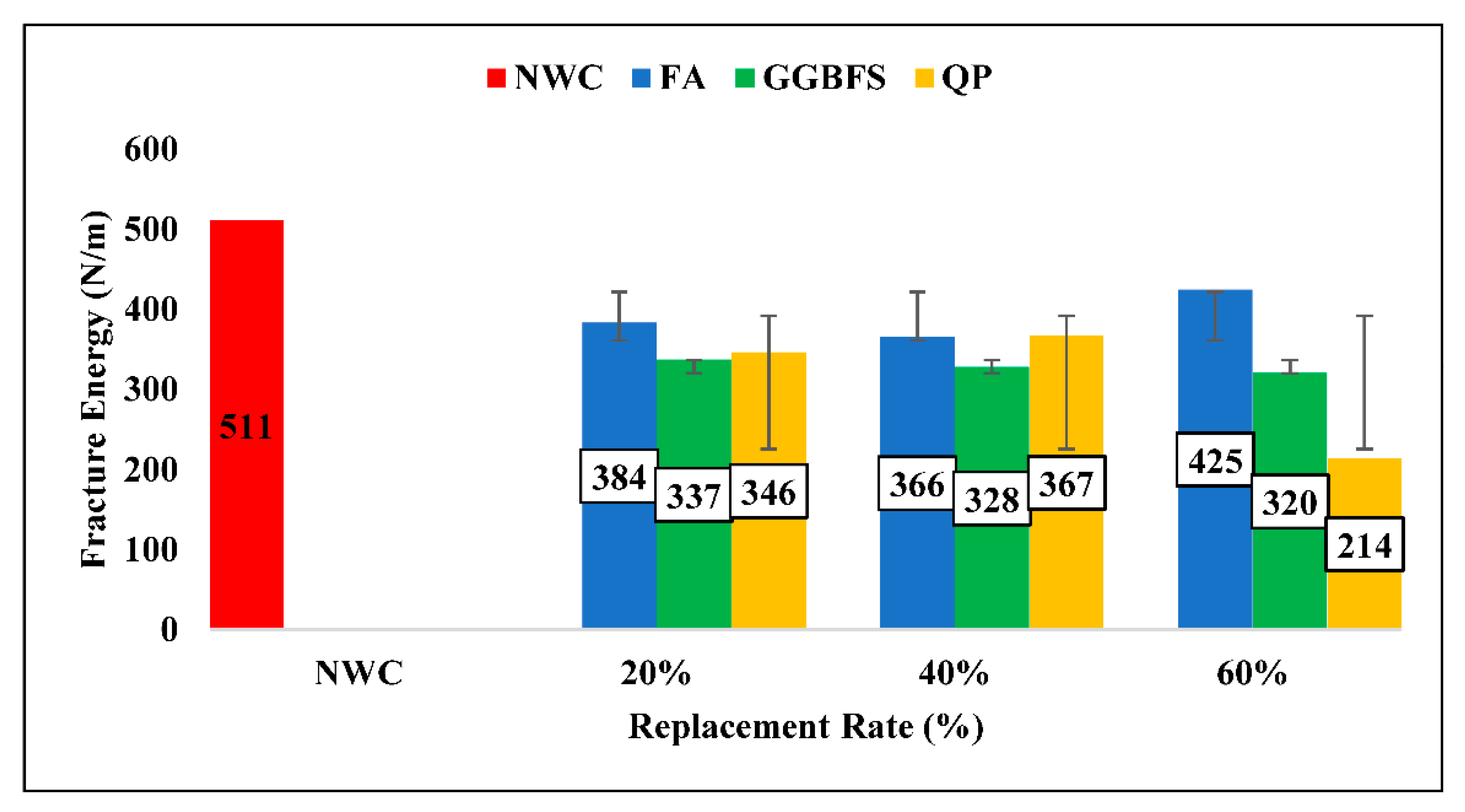Sustainability 14 15991 g009