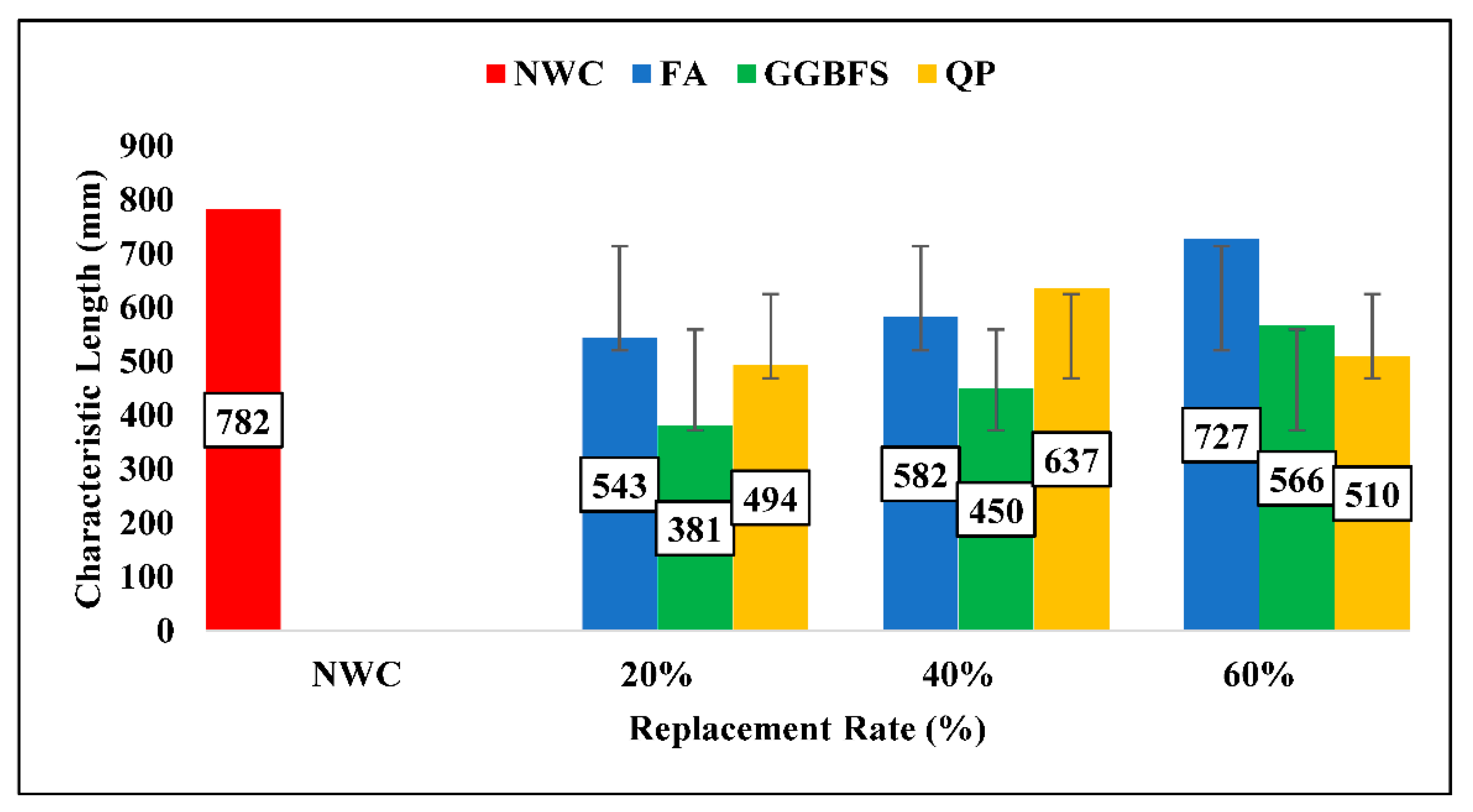 Sustainability 14 15991 g010