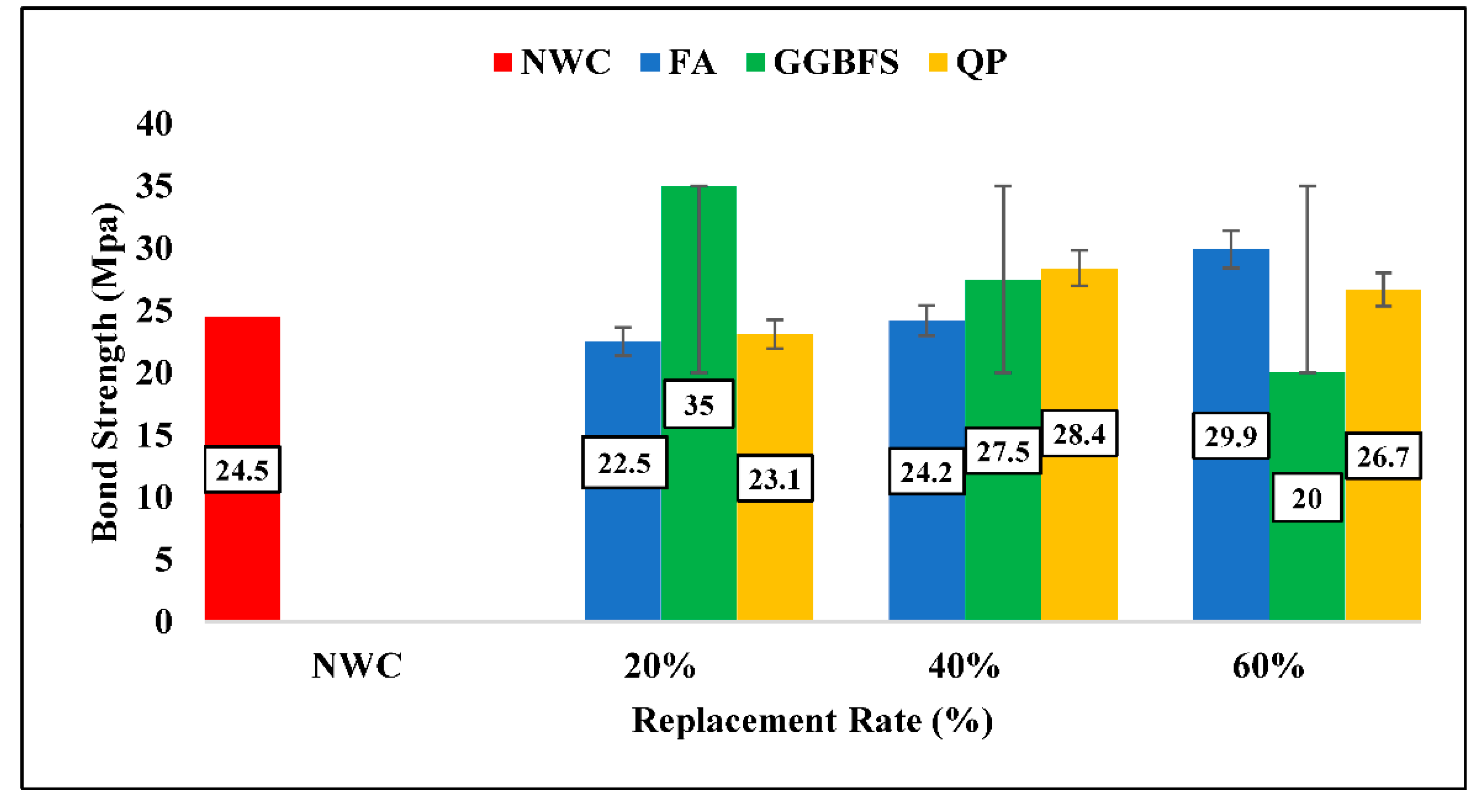 Sustainability 14 15991 g011
