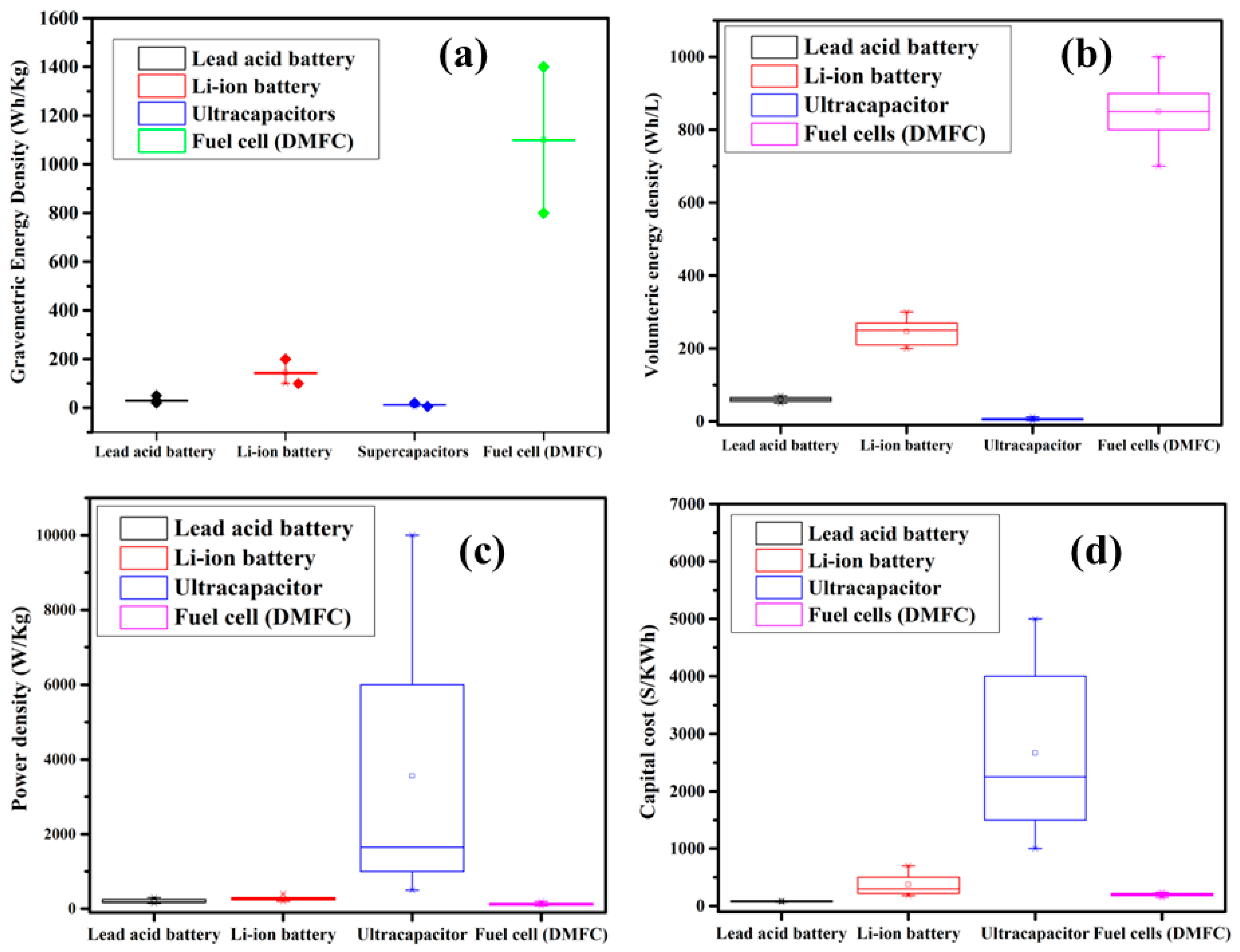 Sustainability 14 16001 g002 Sustainability 14 16001 g002