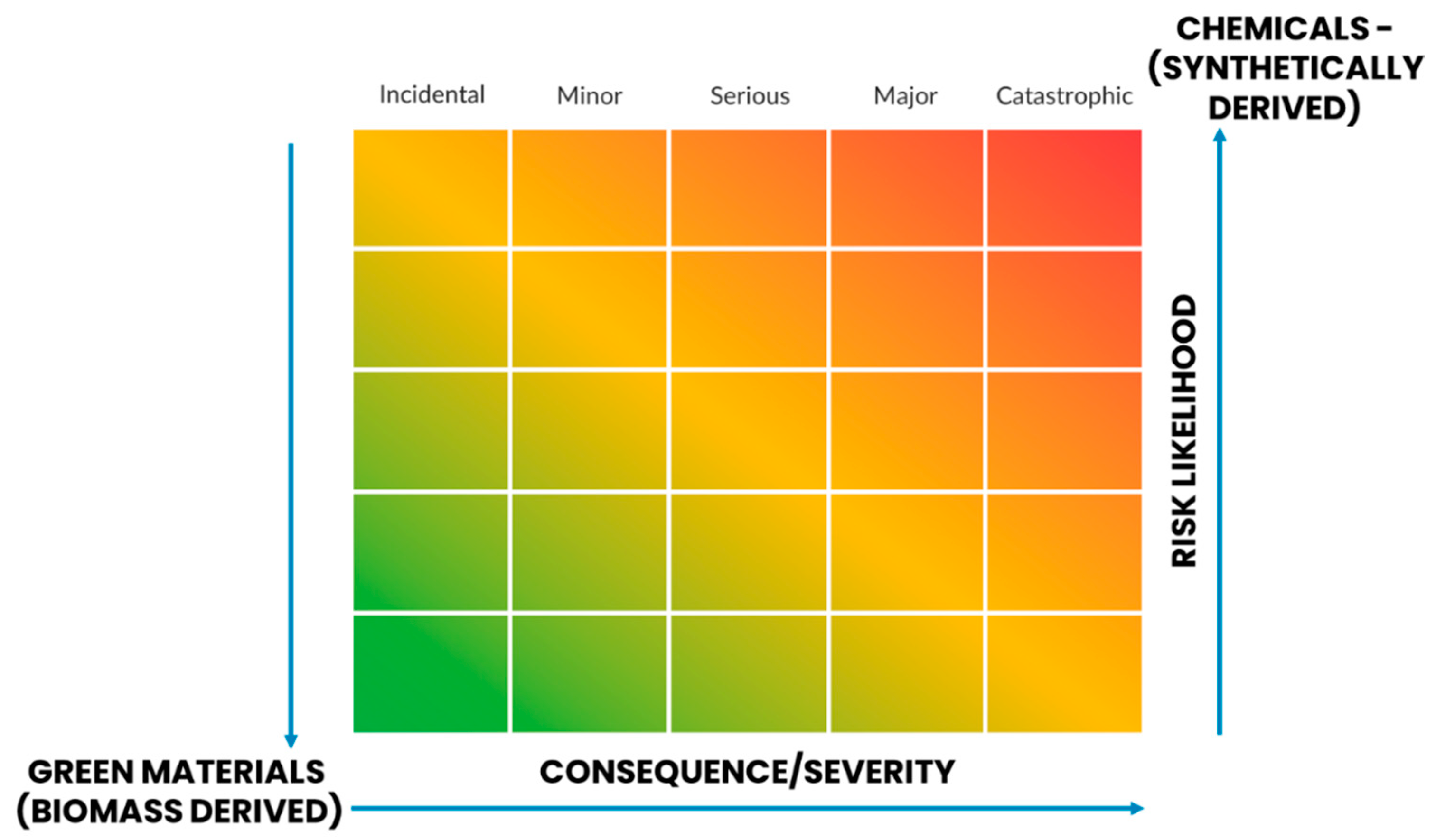 Sustainability 14 16001 g006 Sustainability 14 16001 g006
