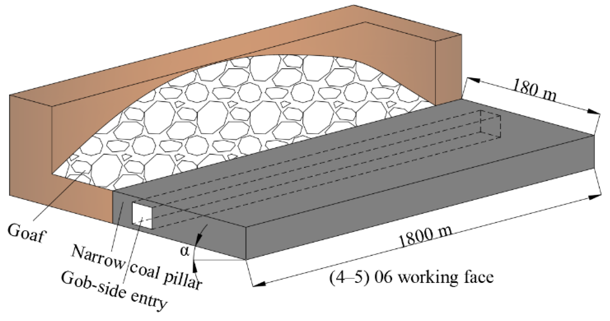 Sustainability 14 16014 g002
