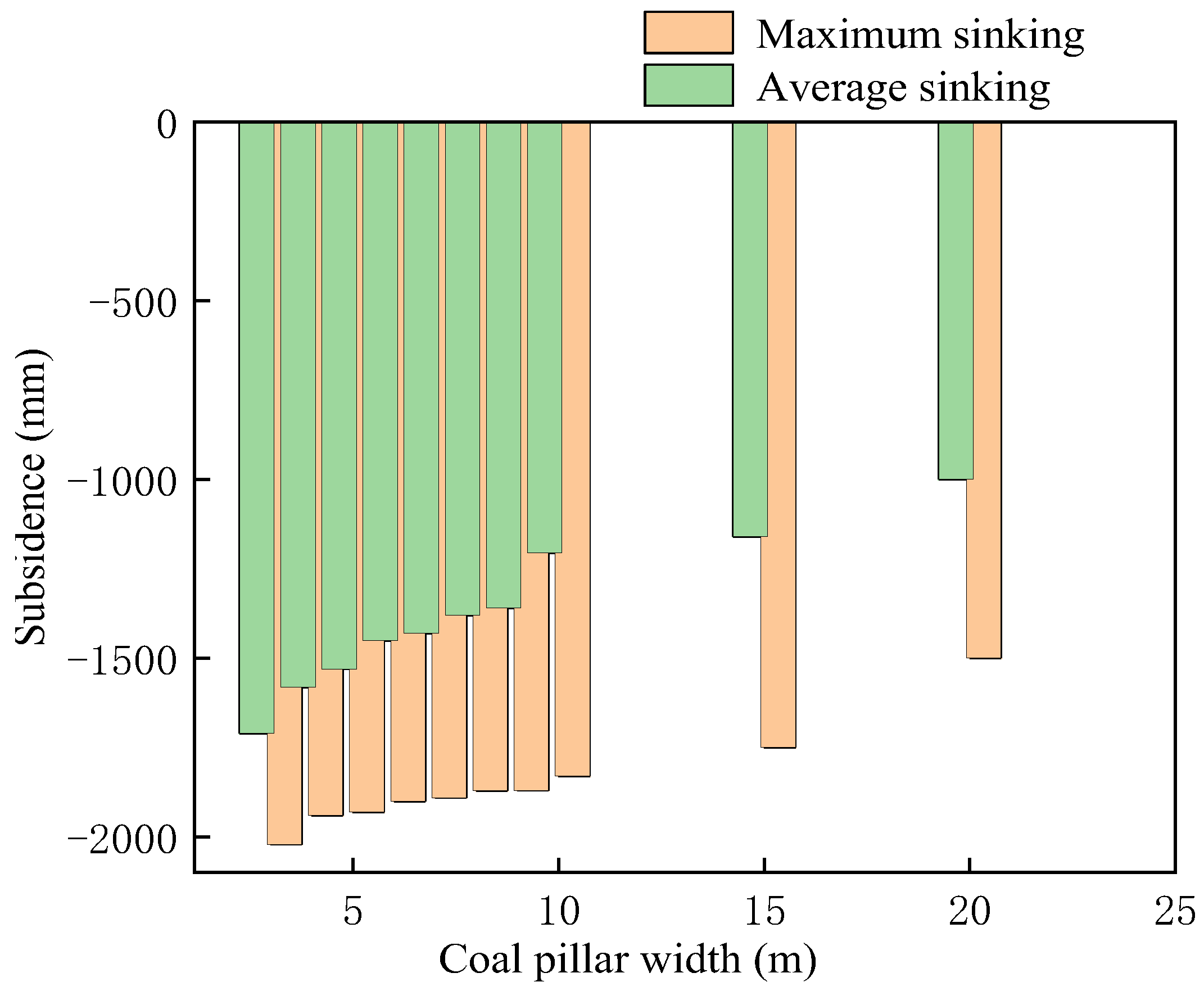 Sustainability 14 16014 g009