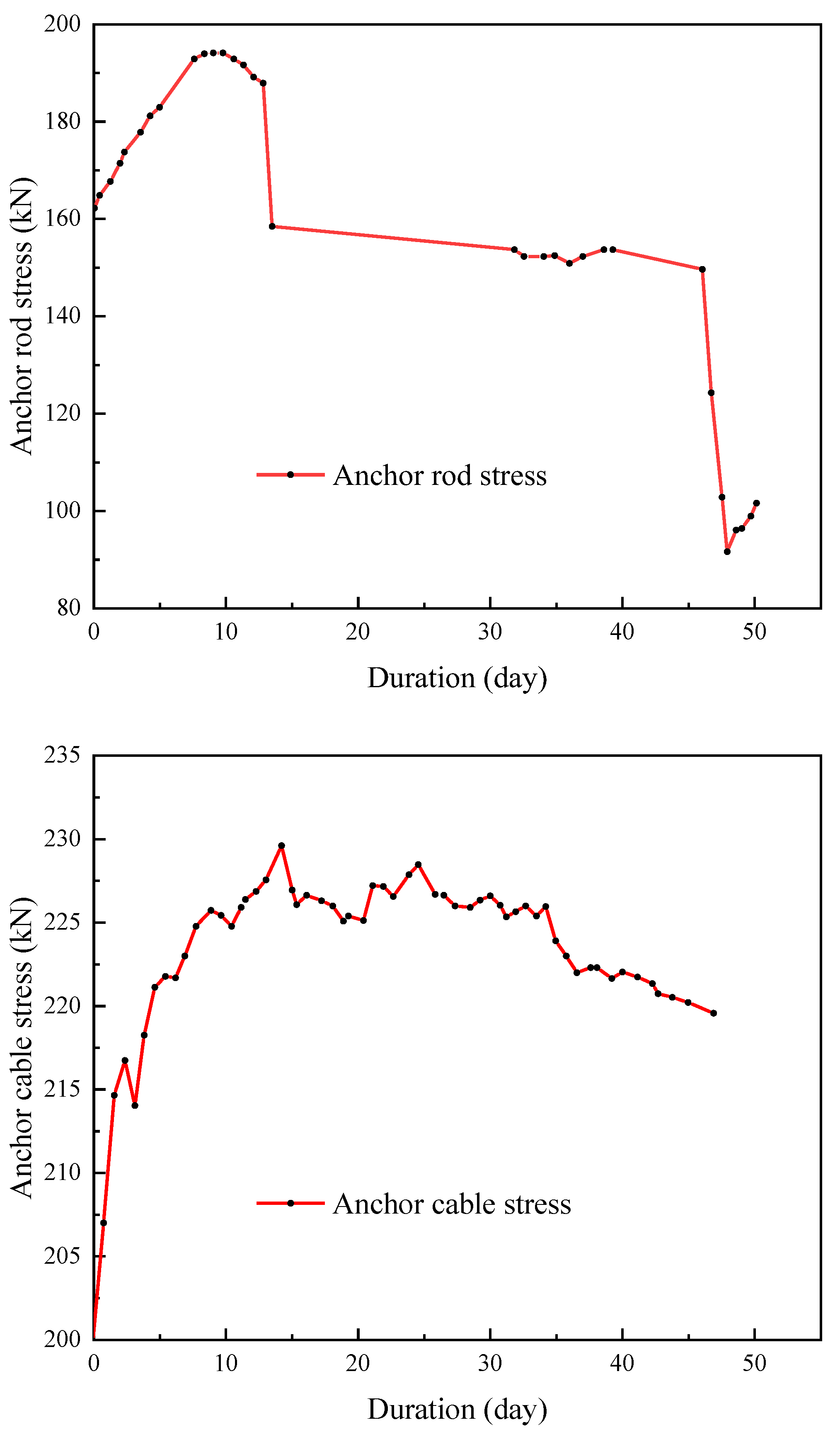 Sustainability 14 16014 g013