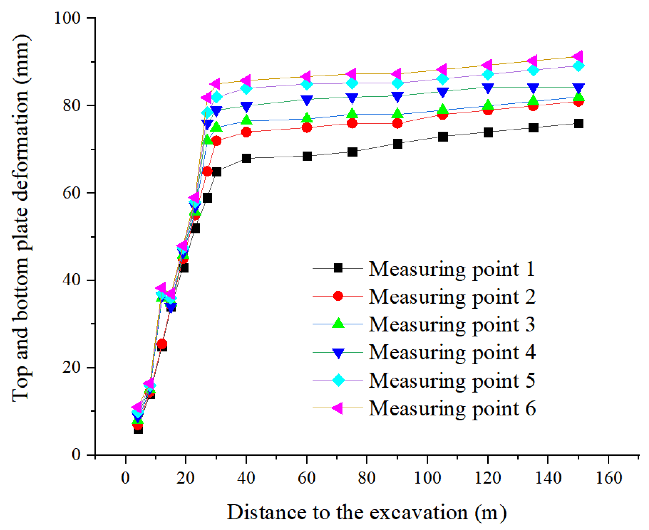 Sustainability 14 16014 g015