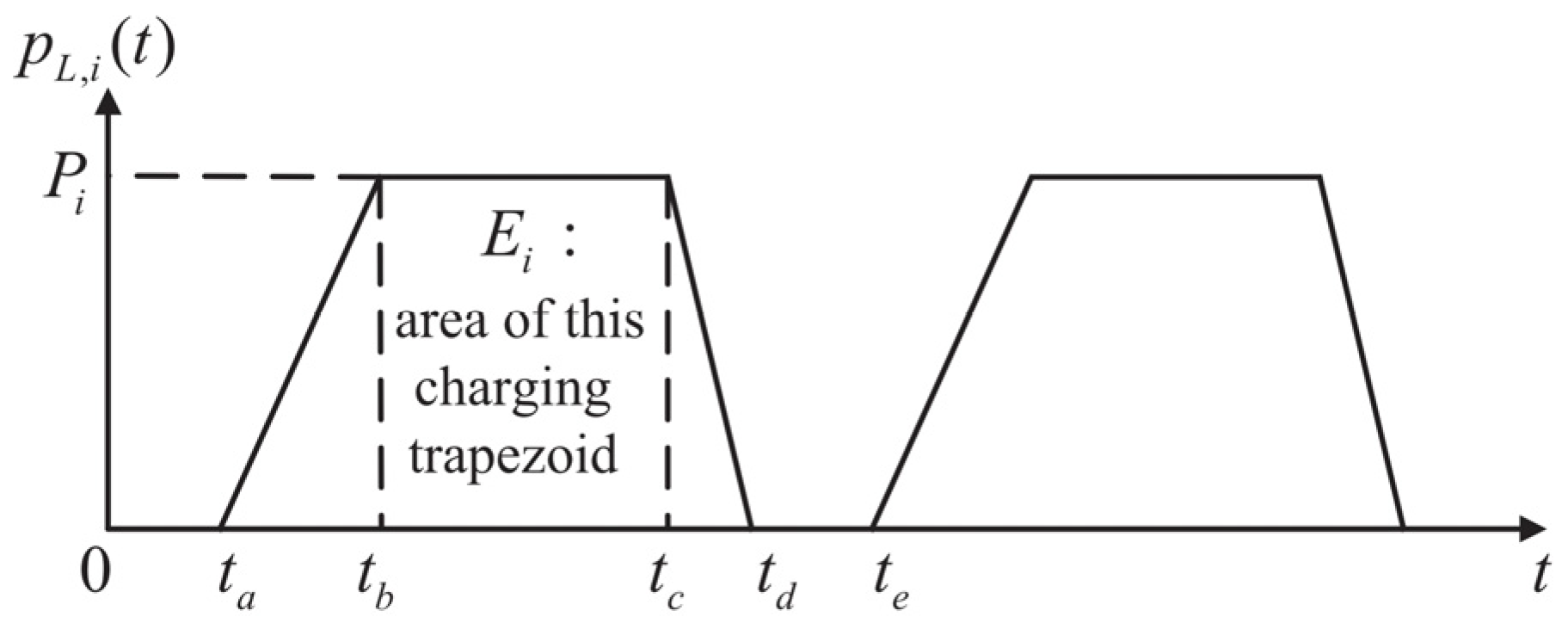 Sustainability 14 16021 g001 Sustainability 14 16021 g001