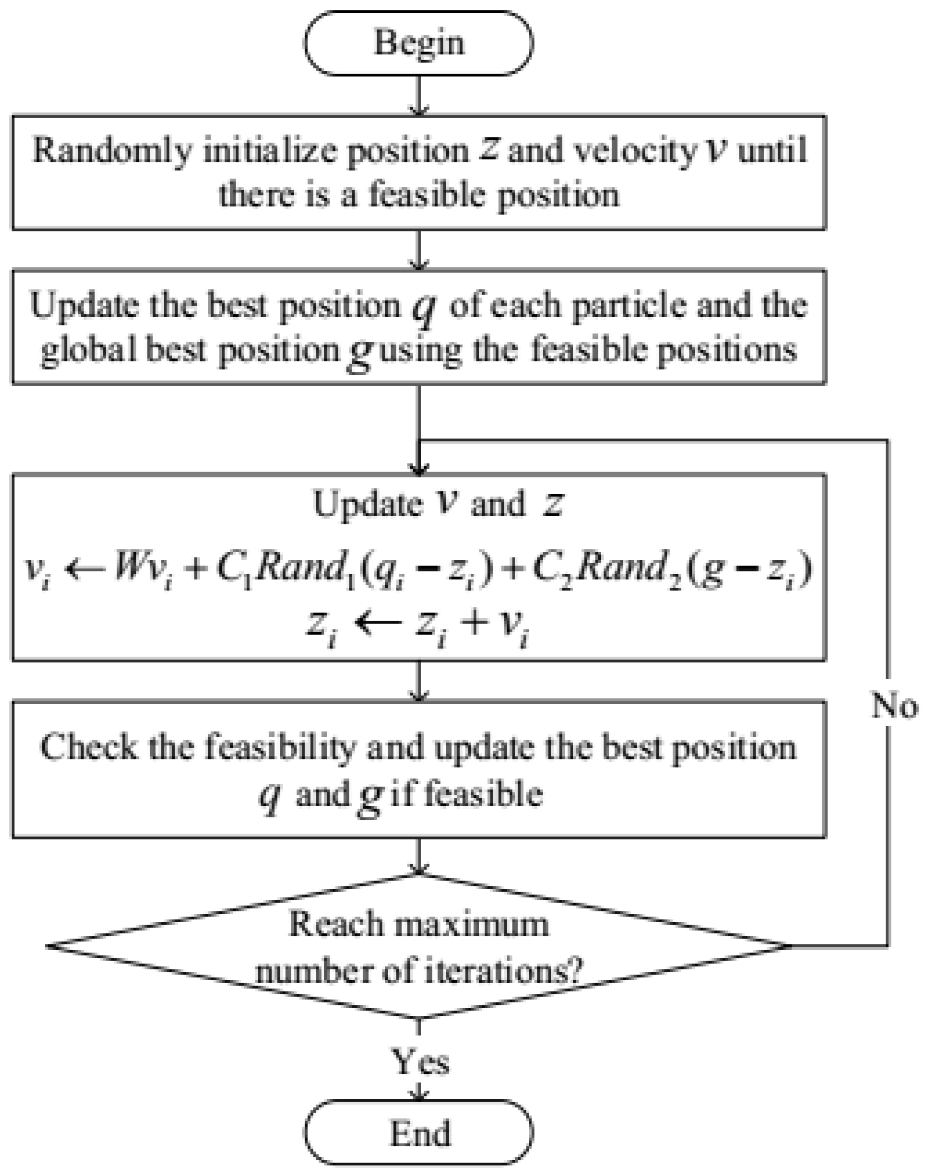 Sustainability 14 16021 g003 Sustainability 14 16021 g003