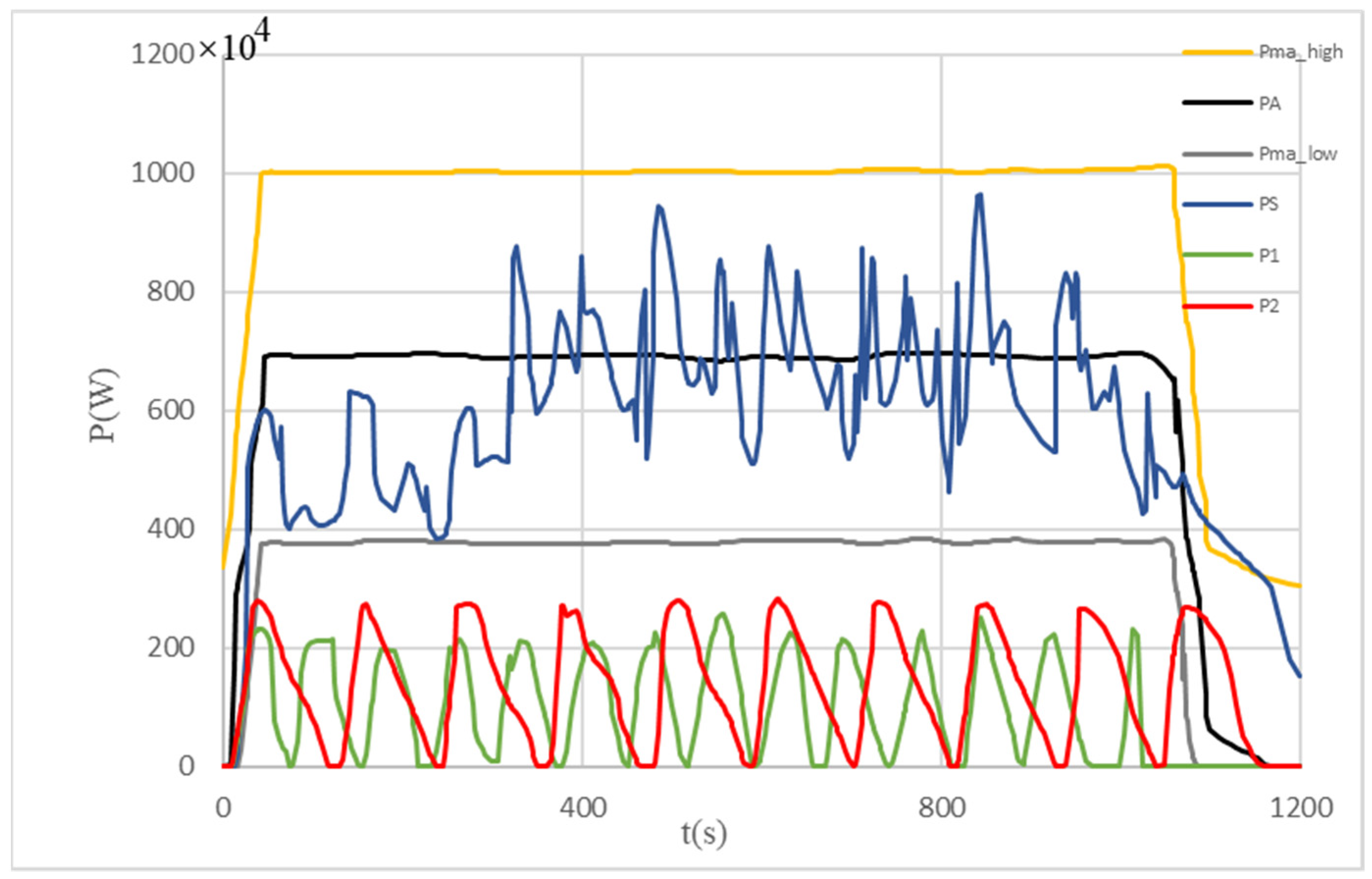 Sustainability 14 16021 g005 Sustainability 14 16021 g005