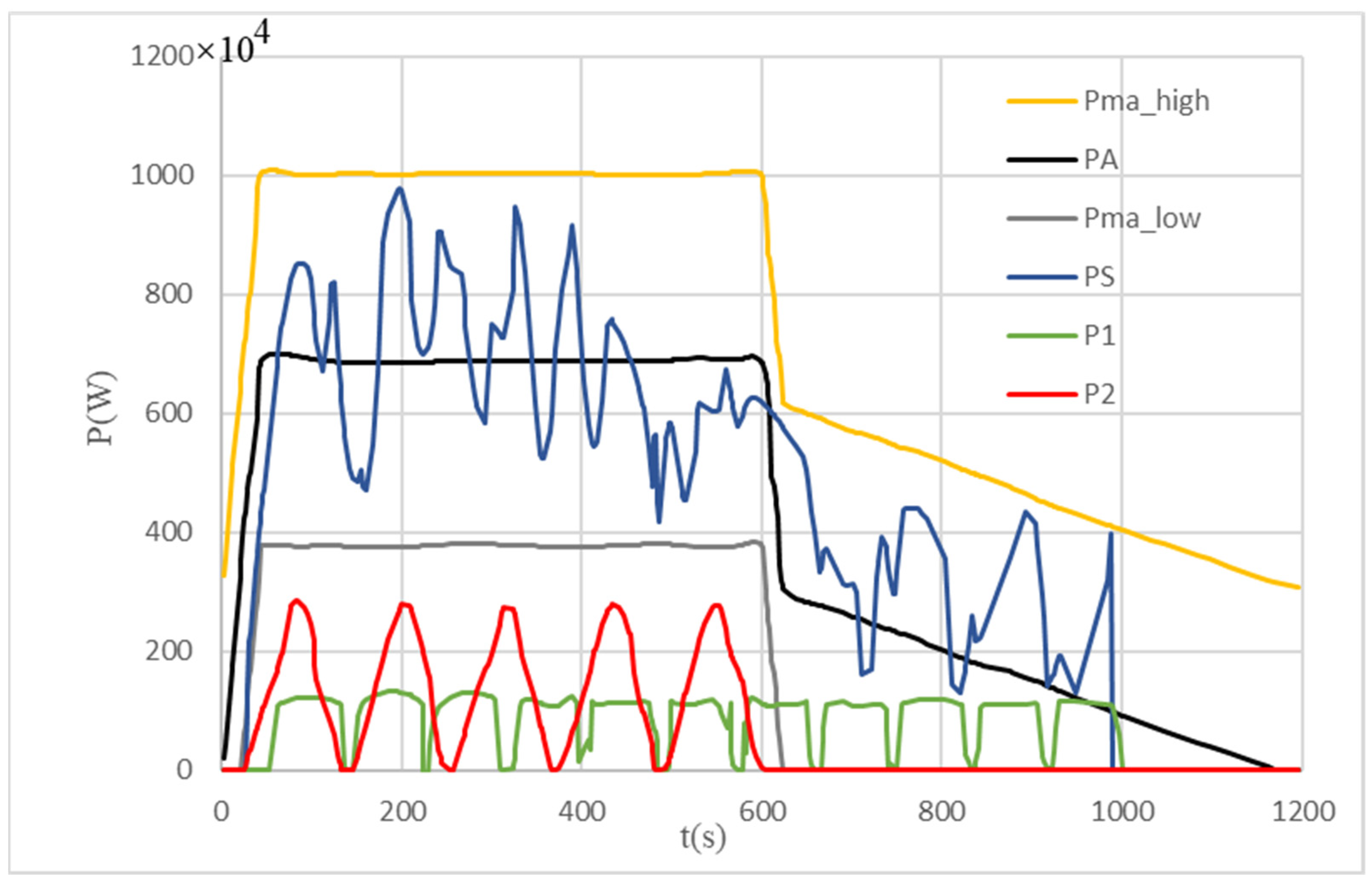 Sustainability 14 16021 g007 Sustainability 14 16021 g007
