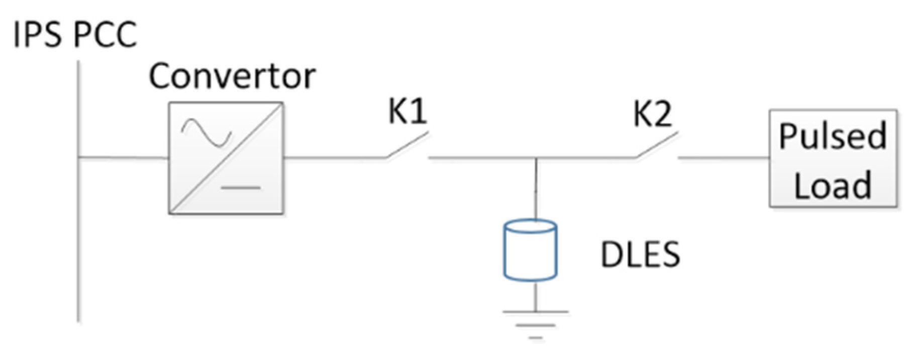 Sustainability 14 16021 g0a1 Sustainability 14 16021 g0a1
