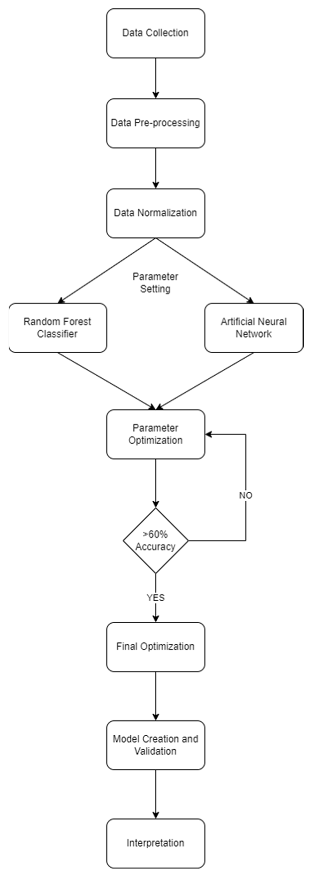 Sustainability 14 16041 g002 Sustainability 14 16041 g002