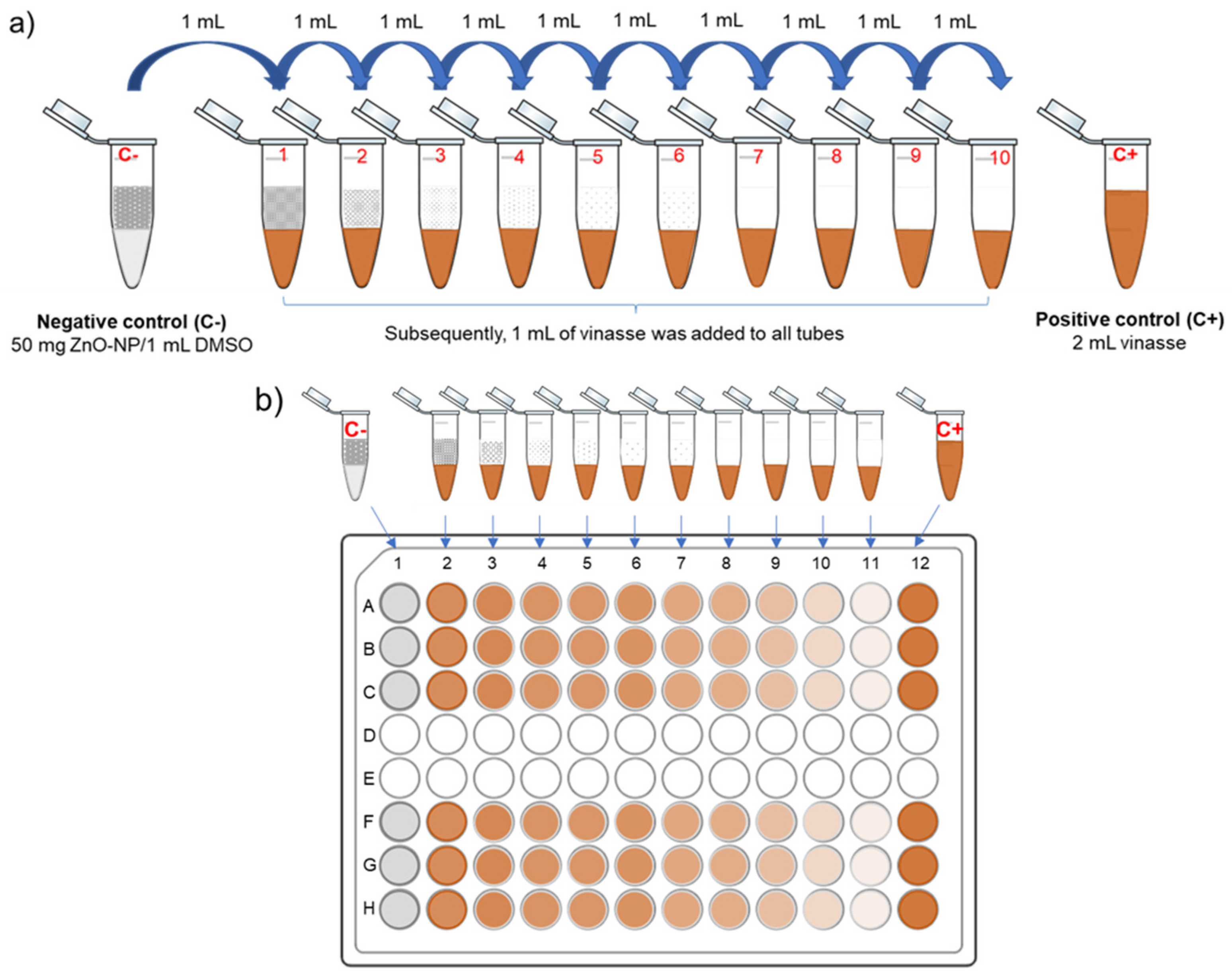 Sustainability 14 16052 g002 Sustainability 14 16052 g002