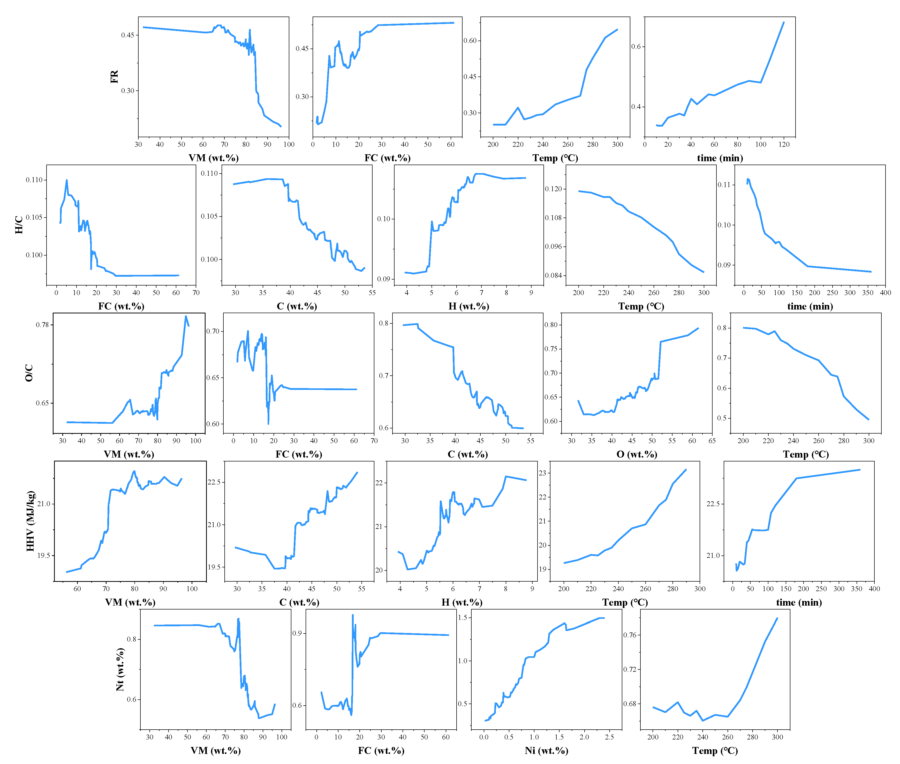 Sustainability 14 16055 g006