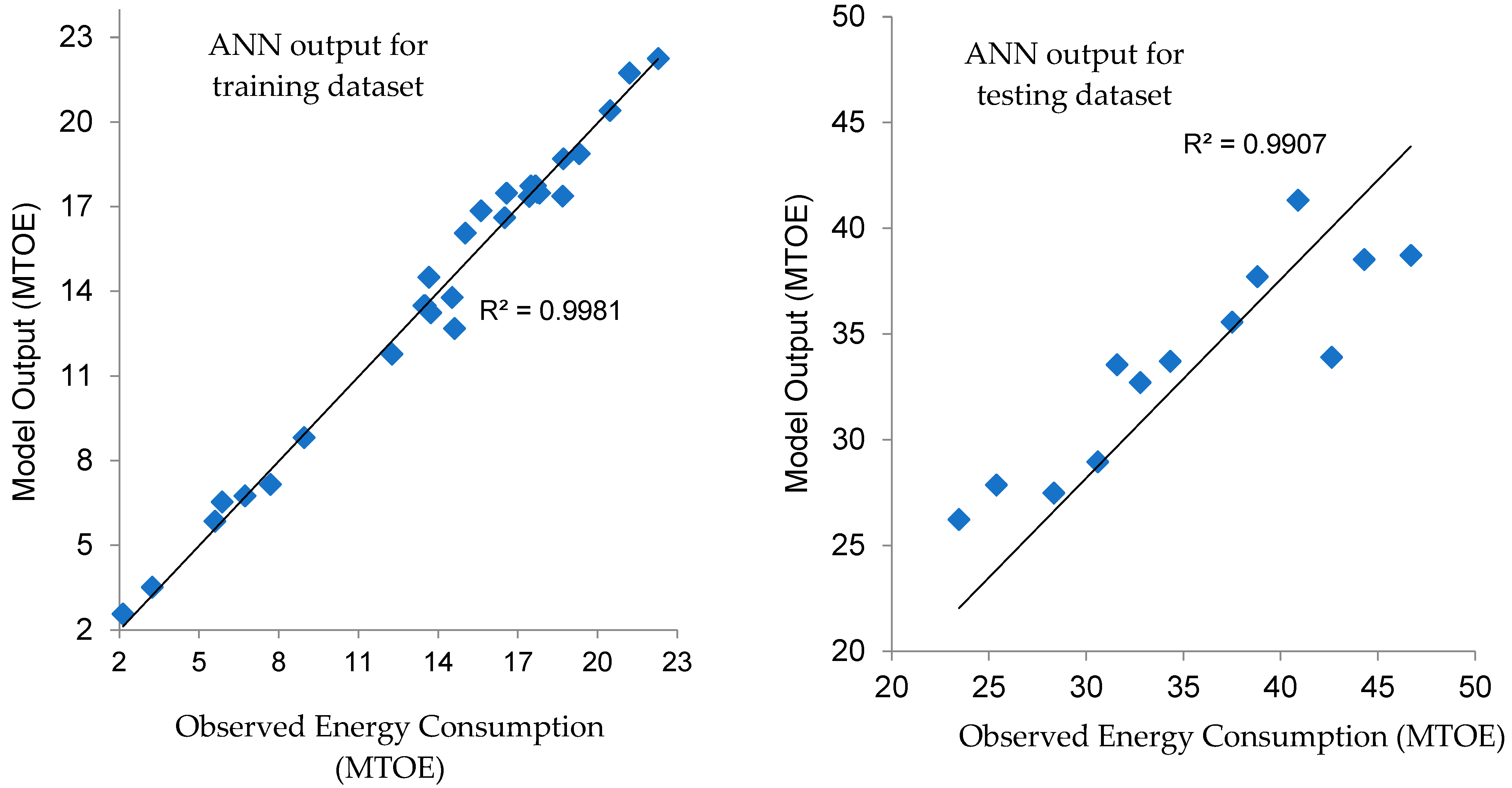 Sustainability 14 16064 g011a Sustainability 14 16064 g011a