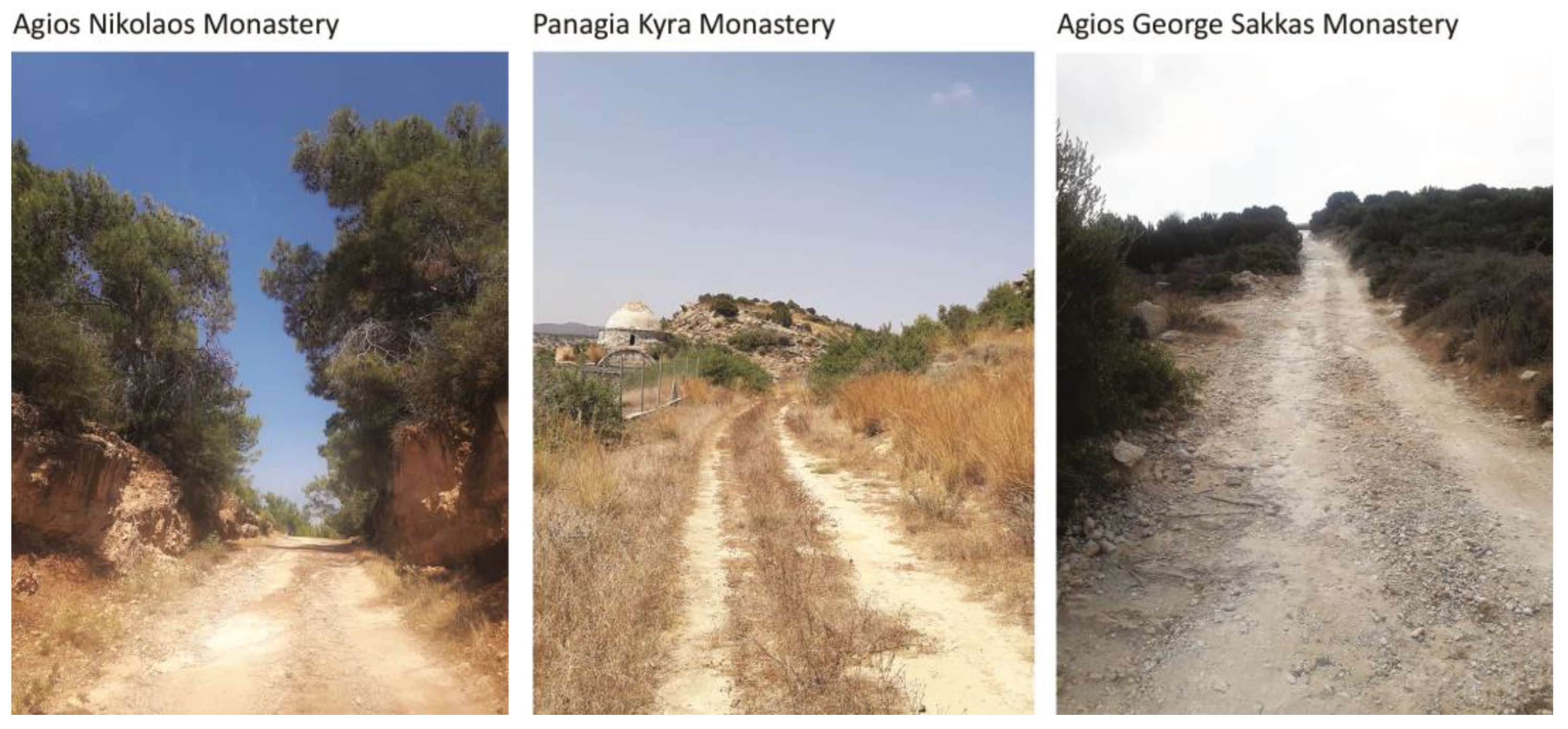 Sustainability 14 16070 g004 Sustainability 14 16070 g004