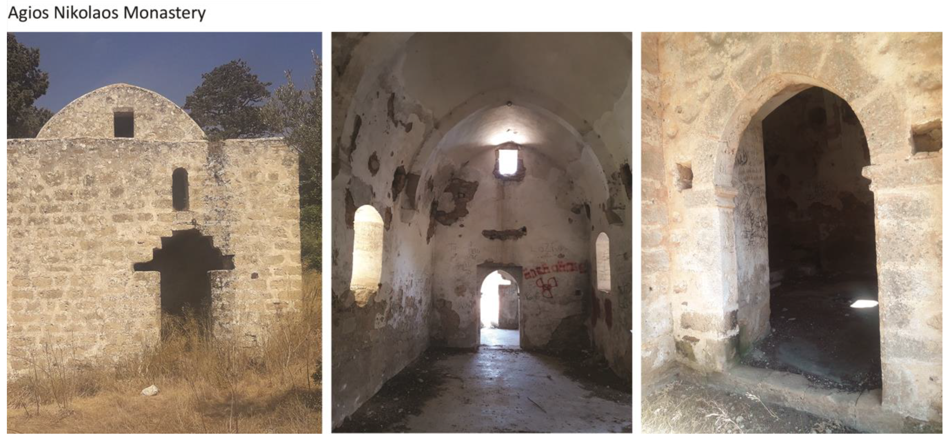 Sustainability 14 16070 g013 Sustainability 14 16070 g013