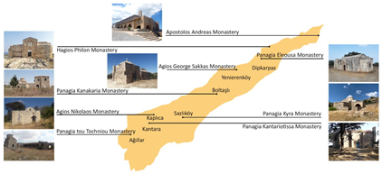 Sustainability 14 16070 i001 Sustainability 14 16070 i001