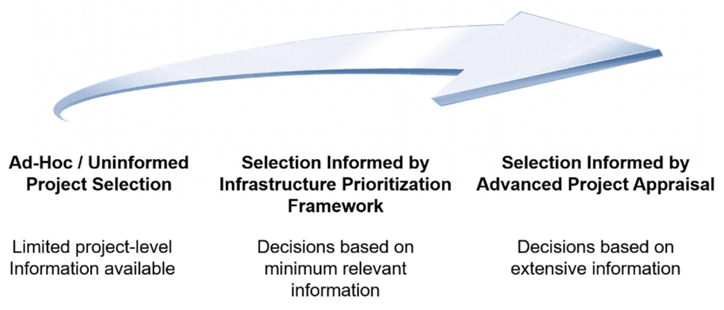 Sustainability 14 16077 g003 Sustainability 14 16077 g003