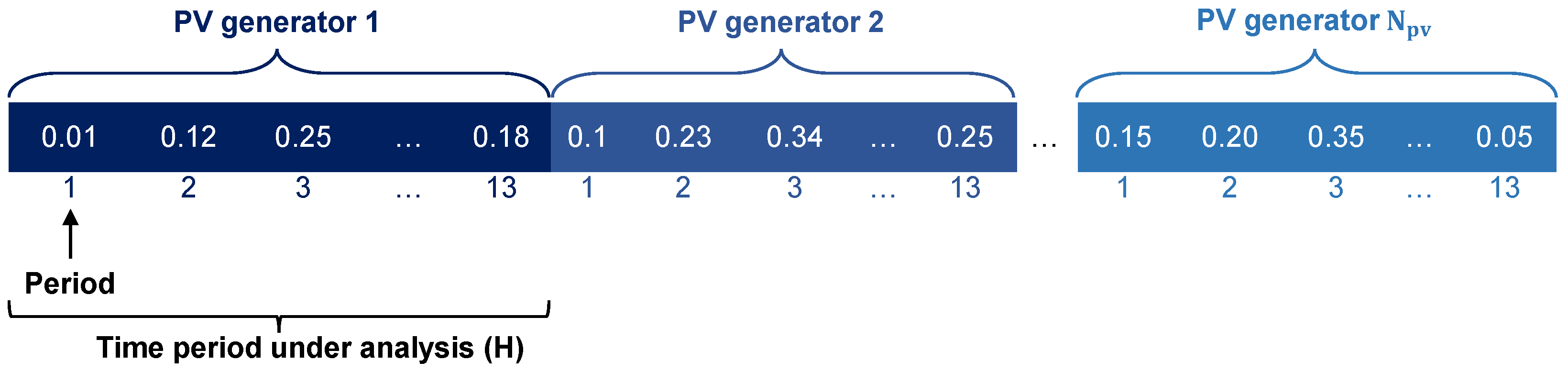 Sustainability 14 16083 g002 Sustainability 14 16083 g002