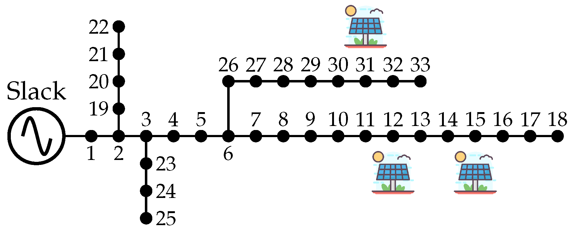 Sustainability 14 16083 g006 Sustainability 14 16083 g006
