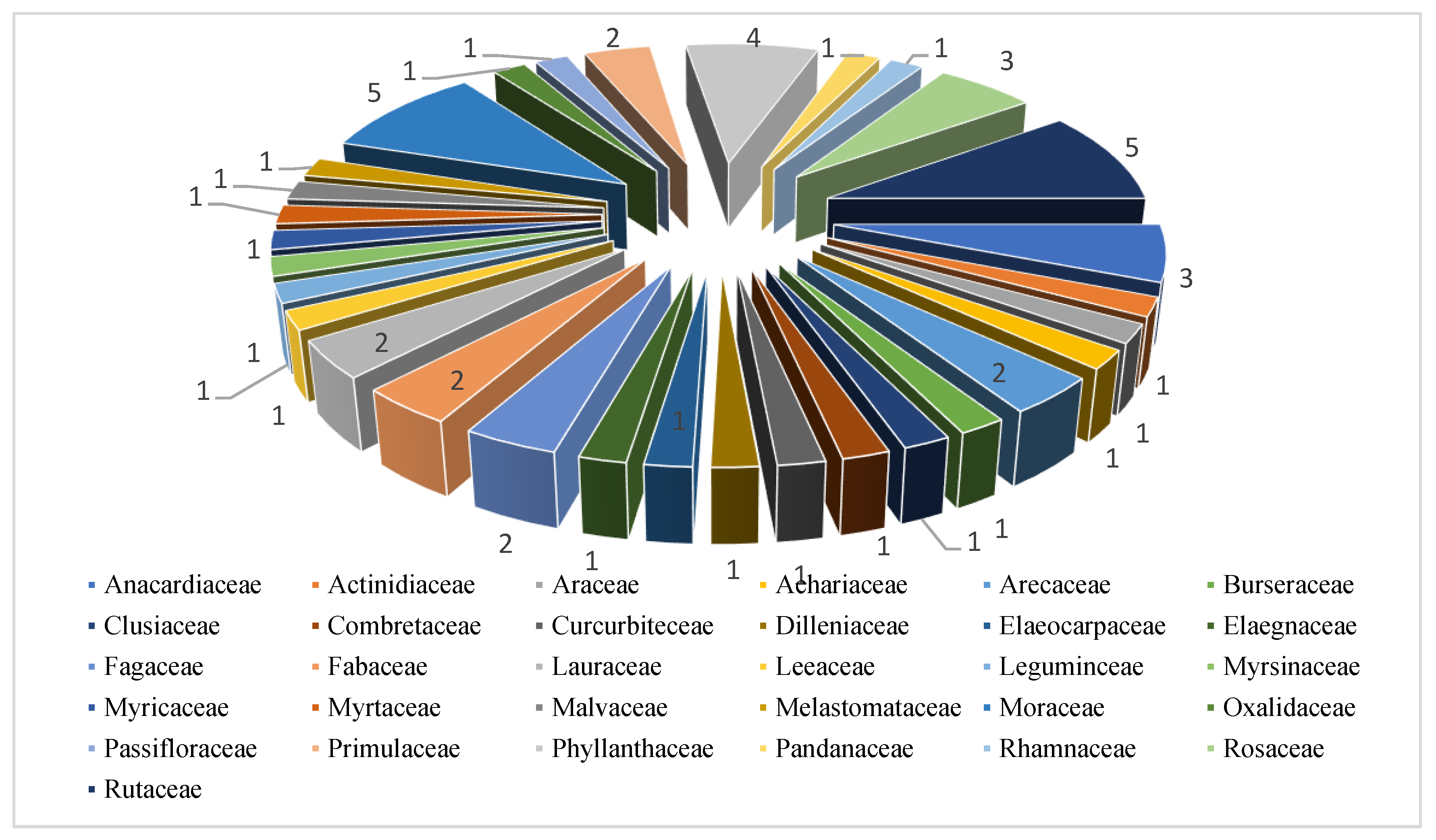Sustainability 14 16088 g002 Sustainability 14 16088 g002