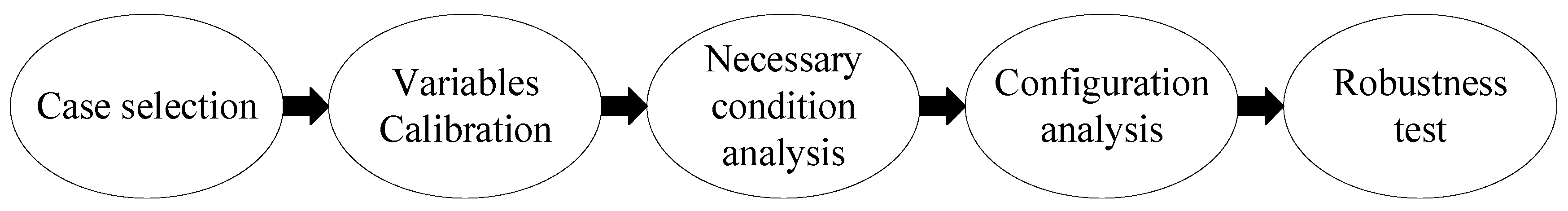 Sustainability 14 16103 g002