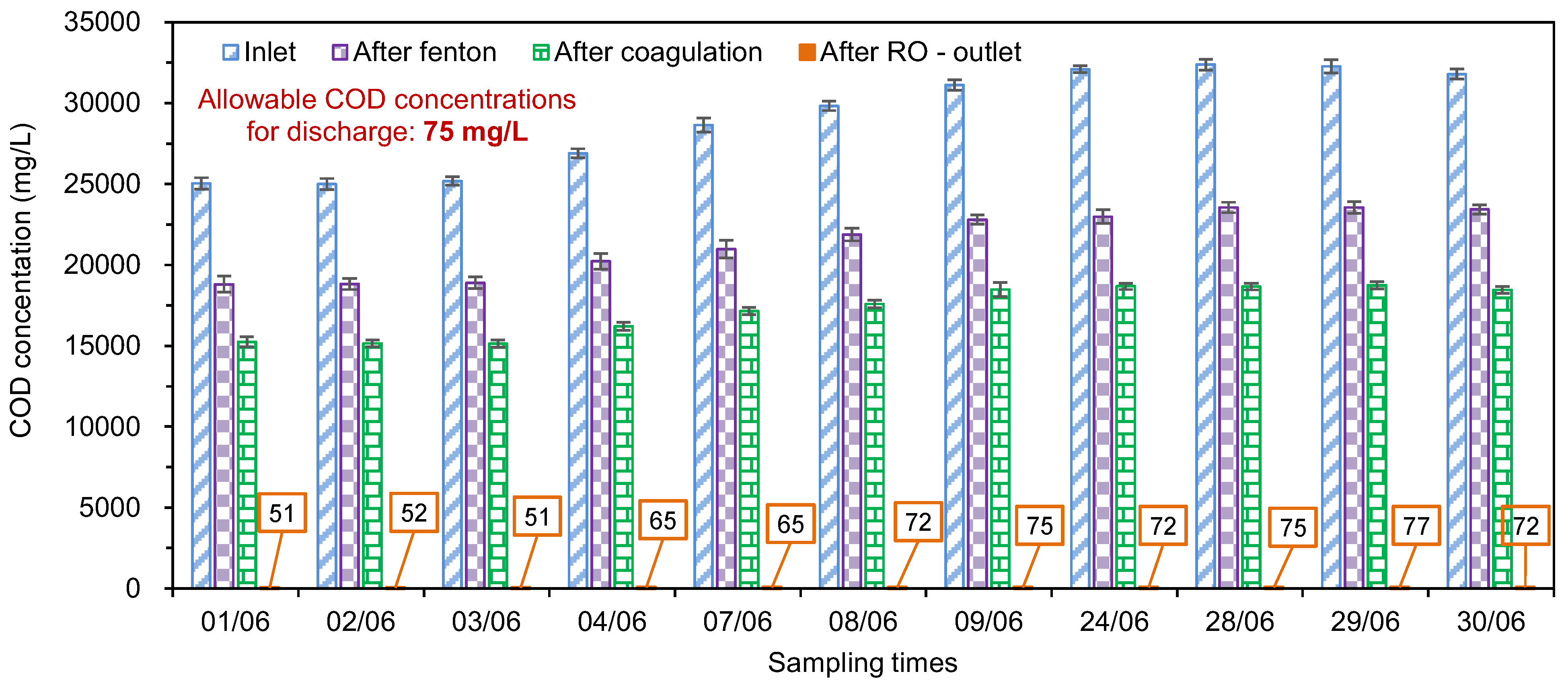 Sustainability 14 16105 g003 Sustainability 14 16105 g003