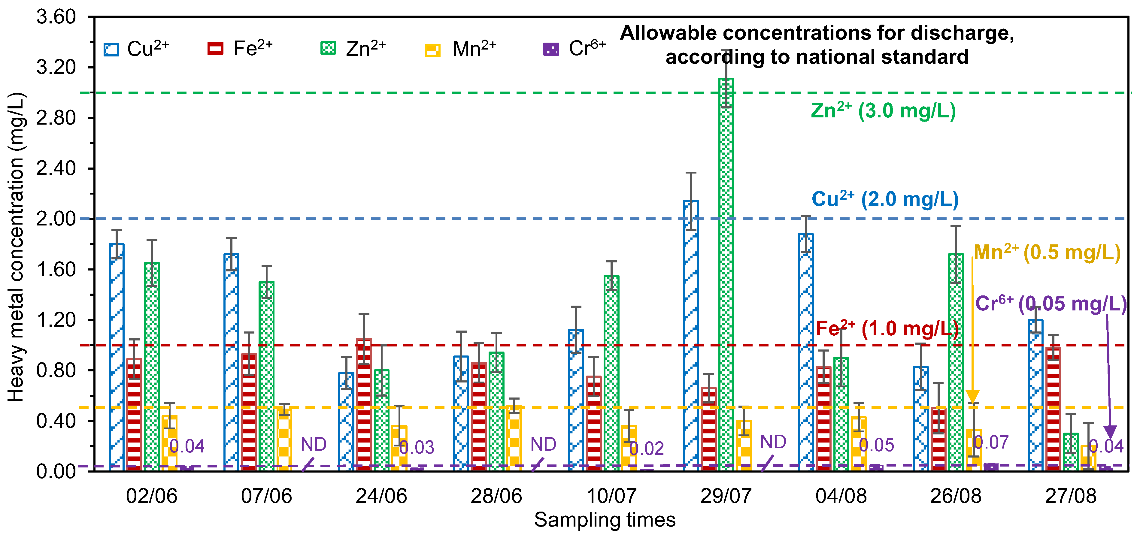 Sustainability 14 16105 g004 Sustainability 14 16105 g004