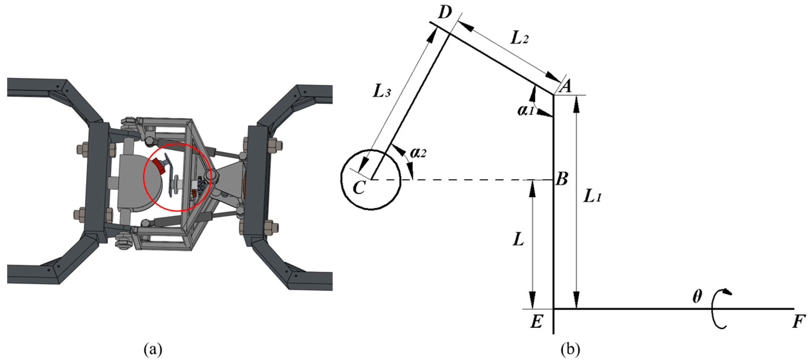 Sustainability 14 16118 g003