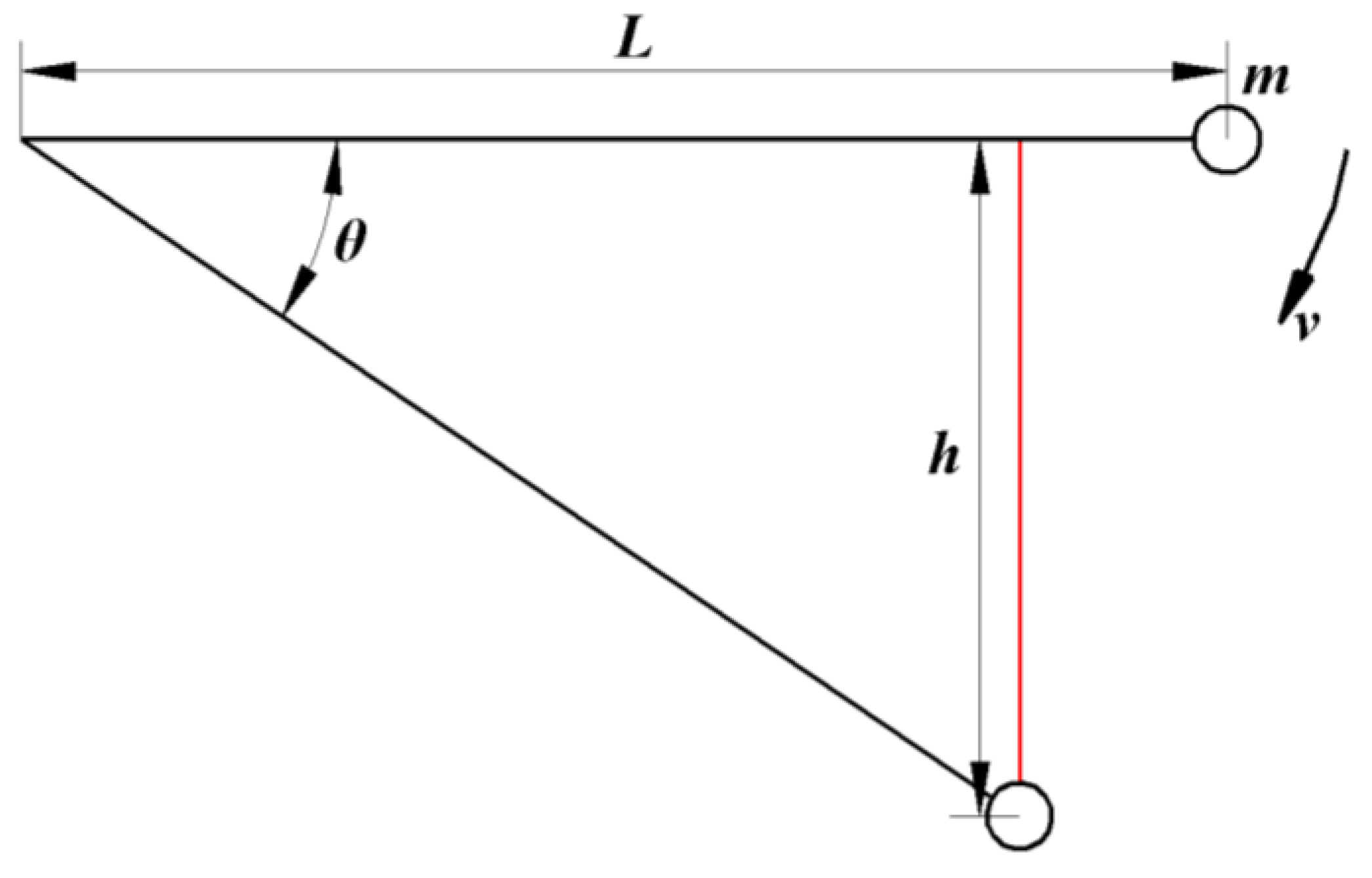 Sustainability 14 16118 g006