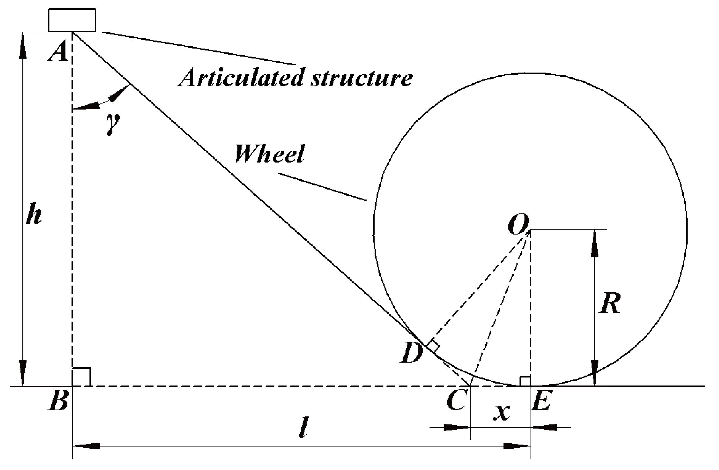 Sustainability 14 16118 g007