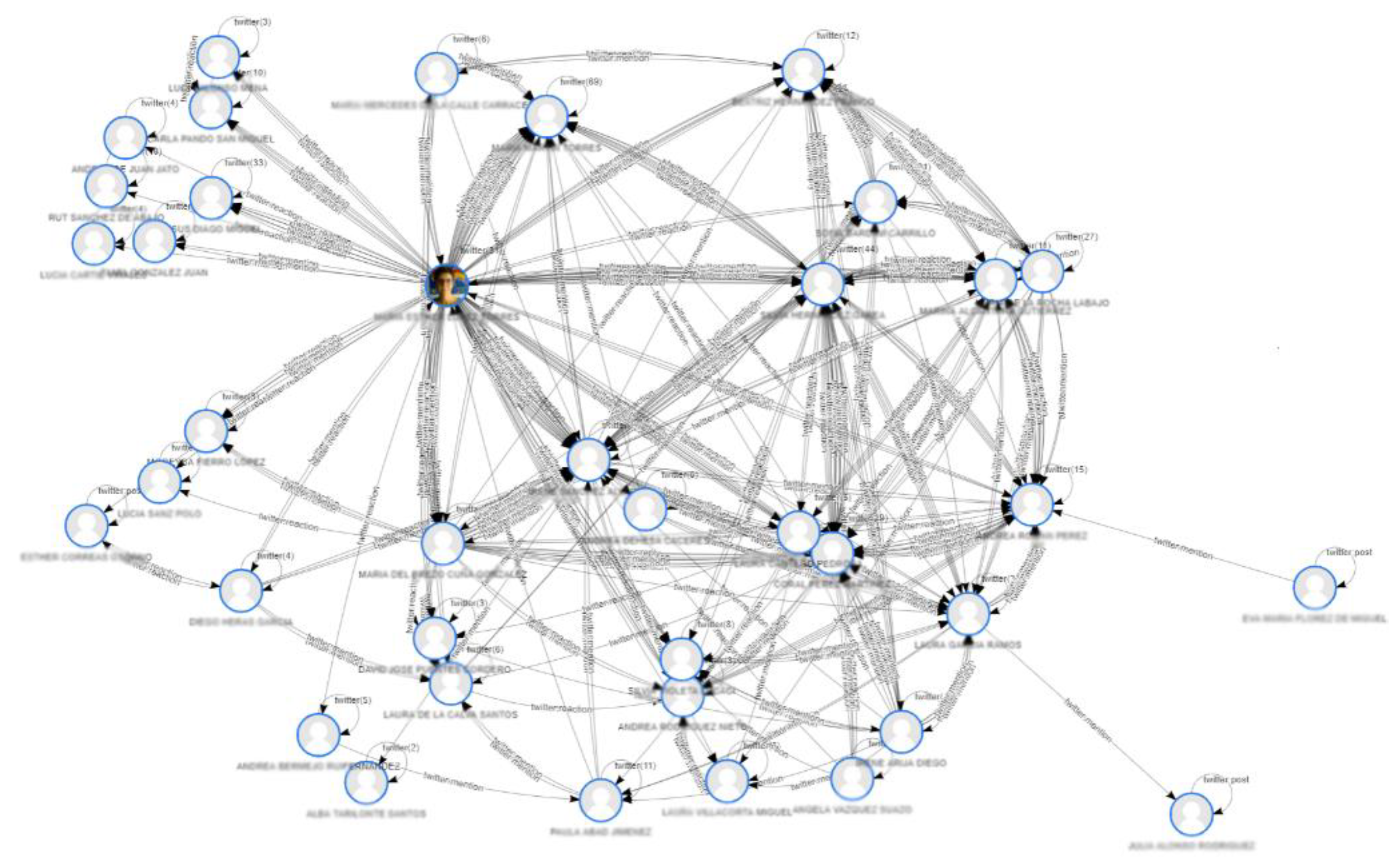 Sustainability 14 16134 g002 Sustainability 14 16134 g002