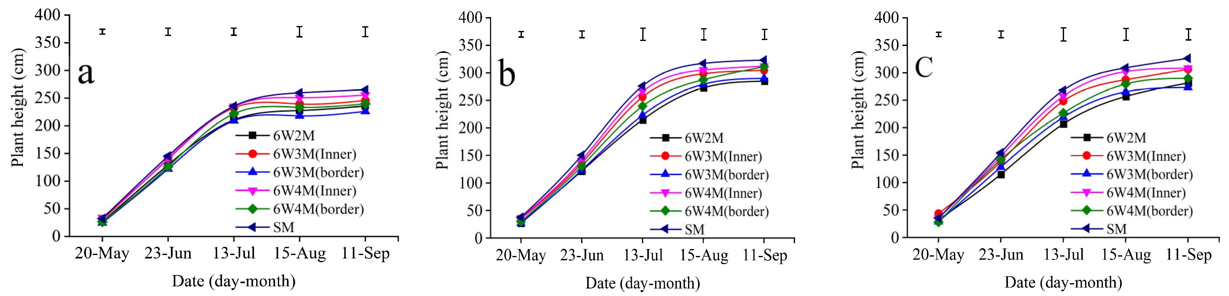 Sustainability 14 16137 g003