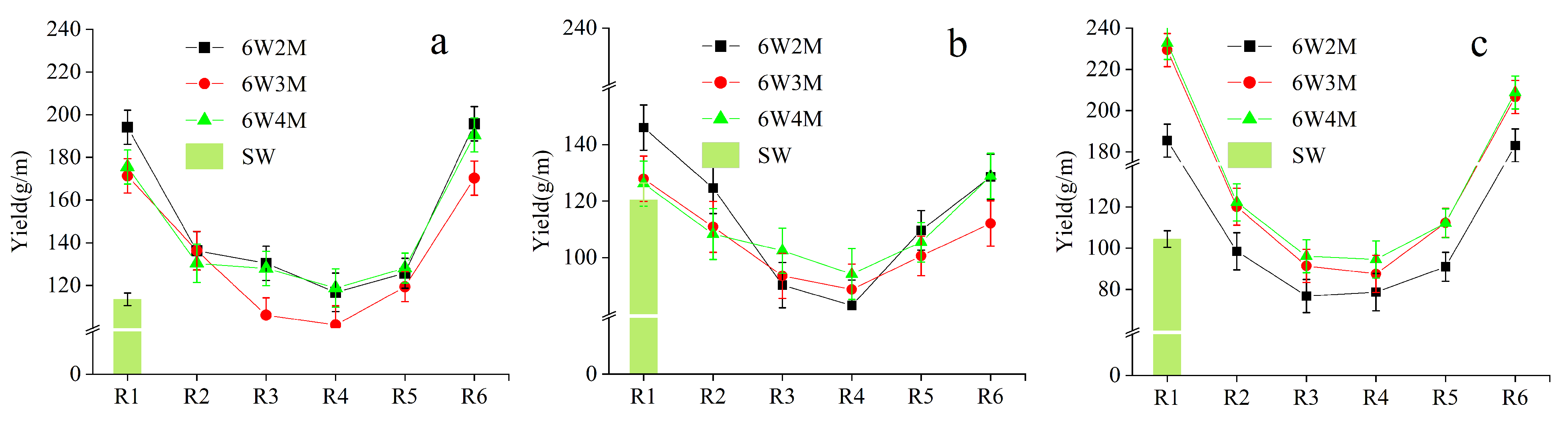 Sustainability 14 16137 g007