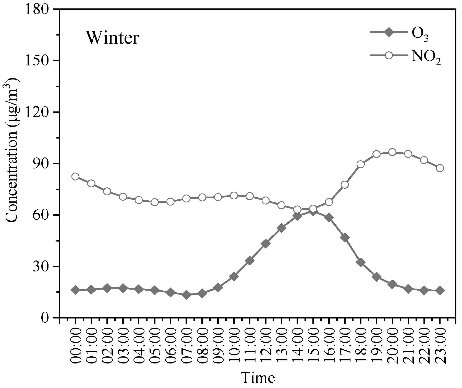 Sustainability 14 16146 g002b Sustainability 14 16146 g002b
