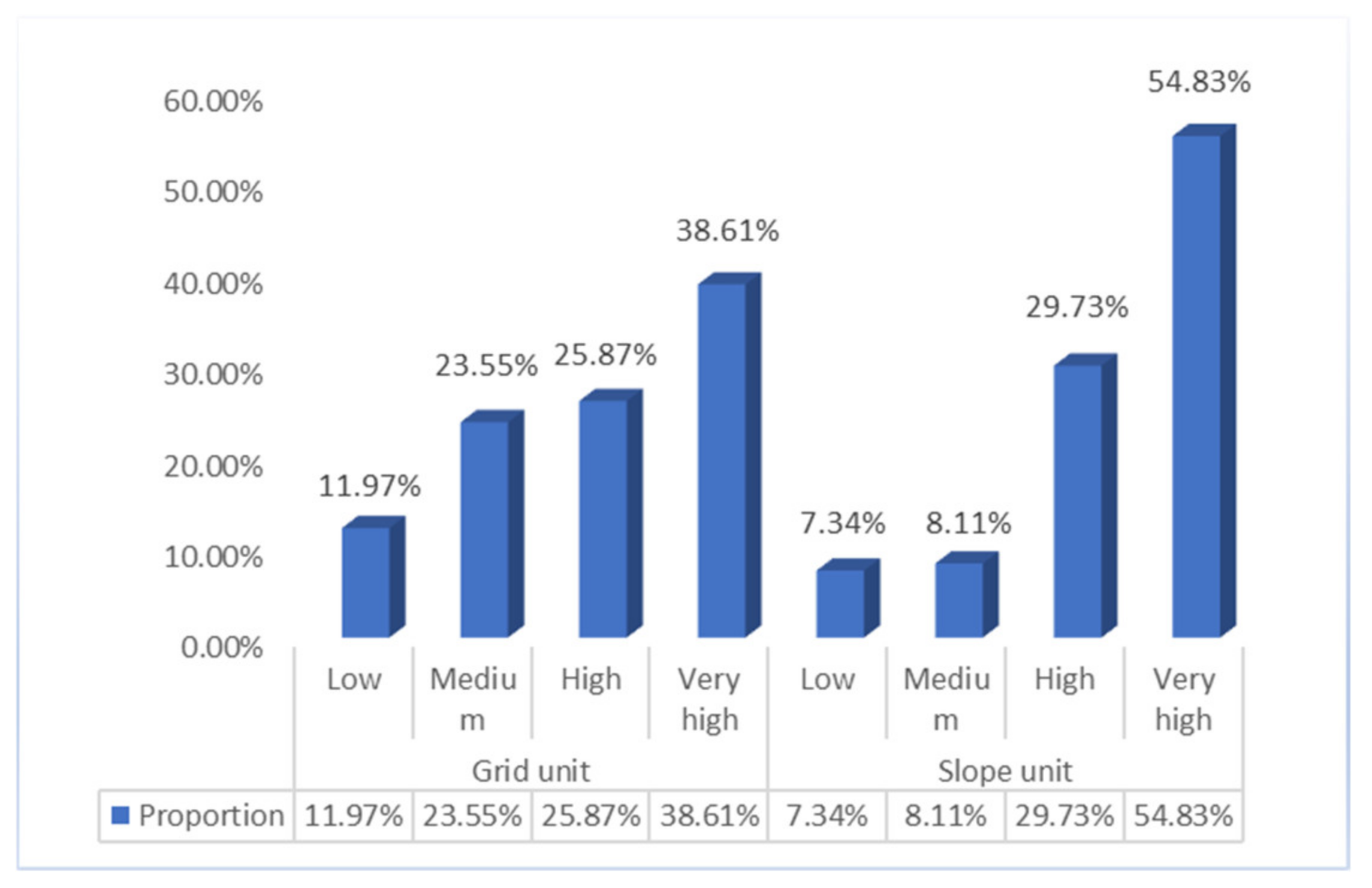 Sustainability 14 16153 g013