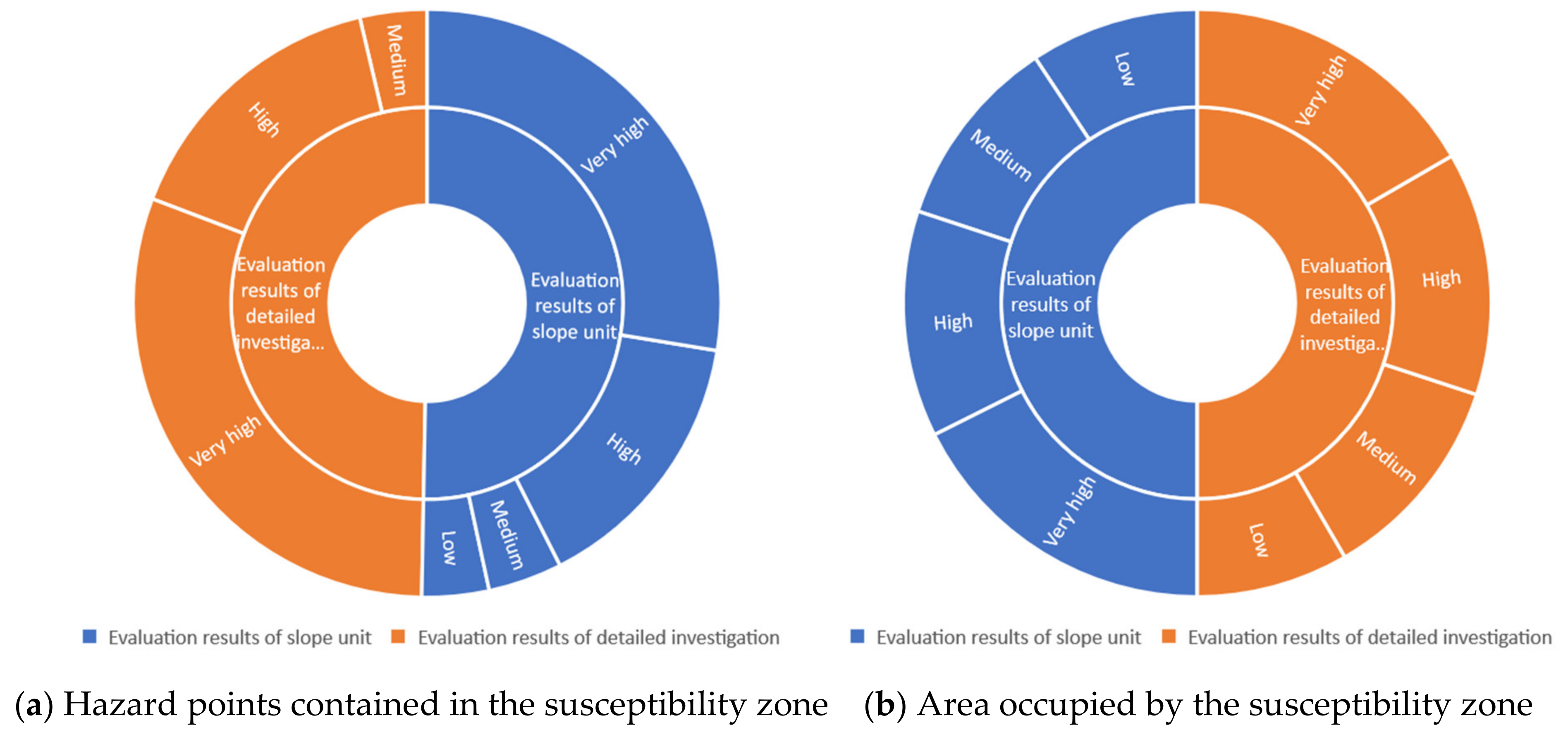 Sustainability 14 16153 g017