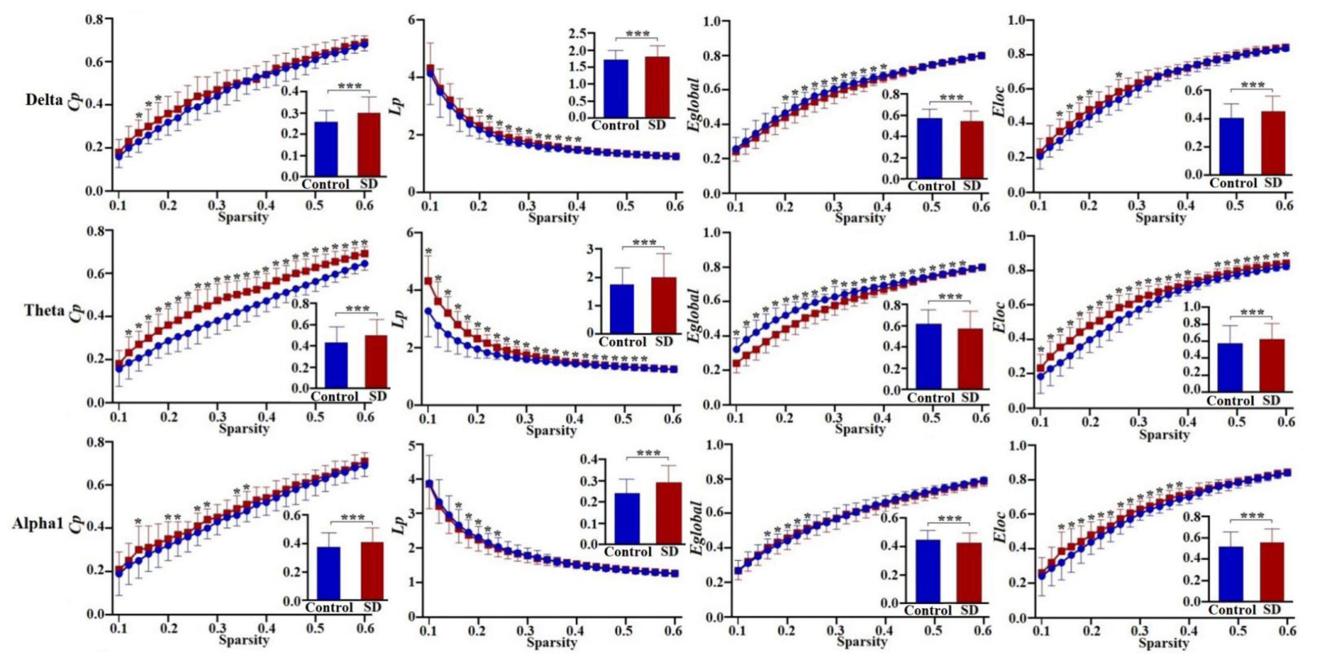 Sustainability 14 16175 g006