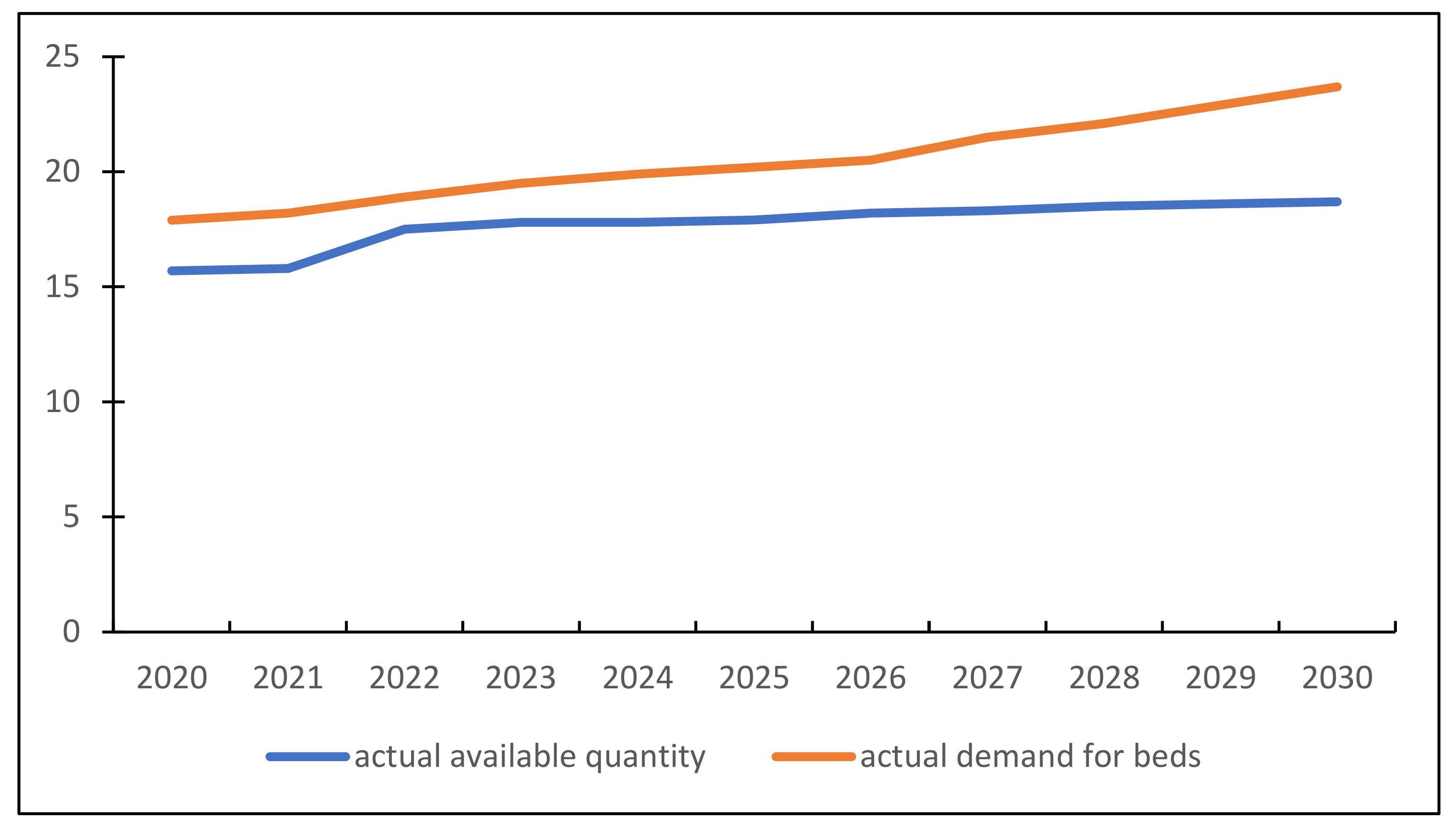 Sustainability 14 16183 g008