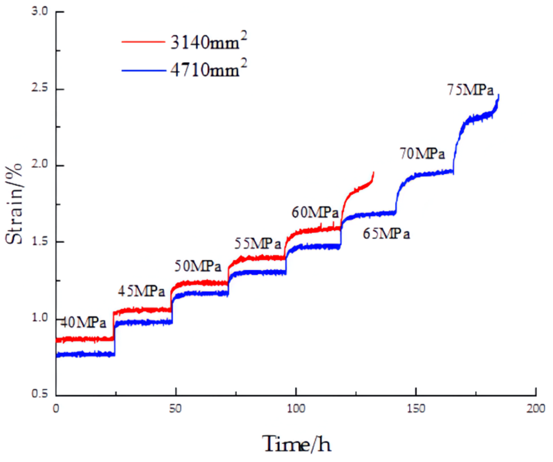 Sustainability 14 16212 g006 Sustainability 14 16212 g006
