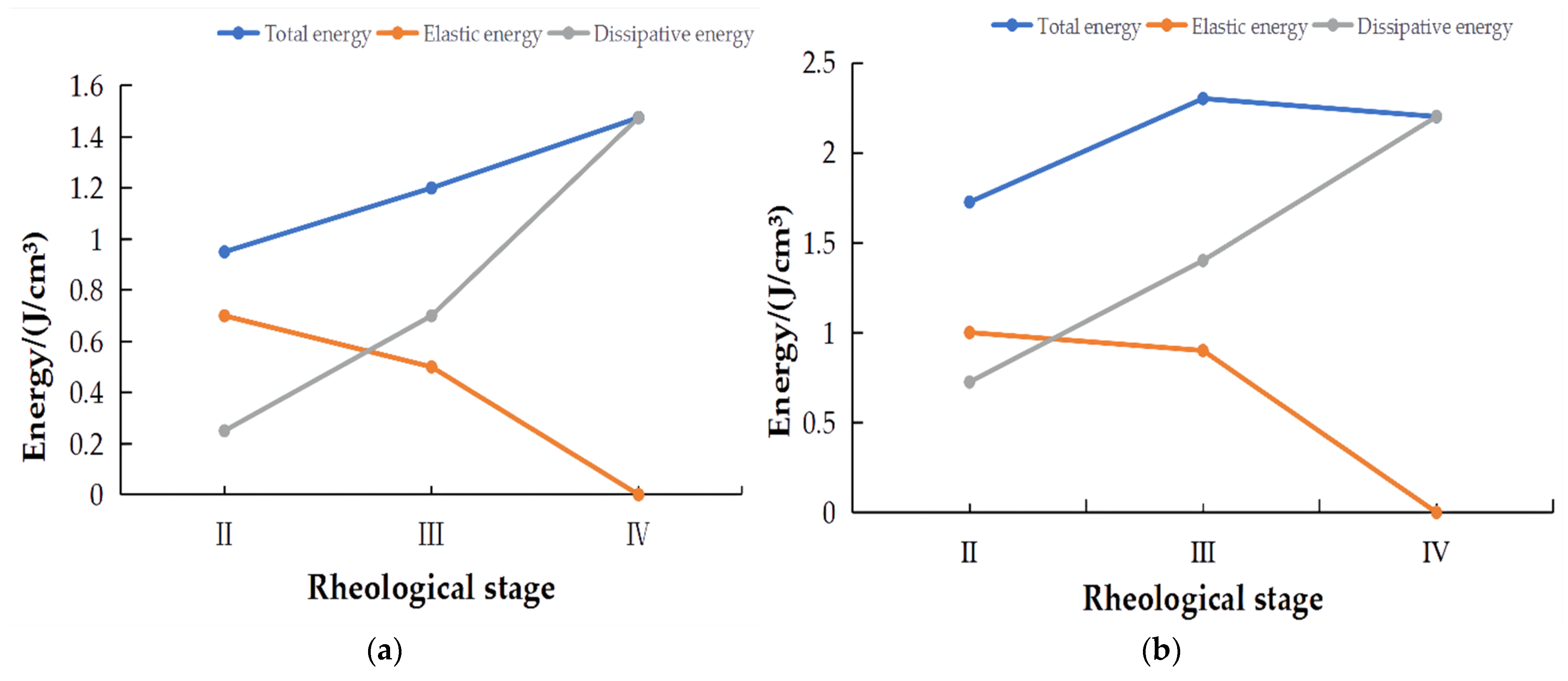 Sustainability 14 16212 g008 Sustainability 14 16212 g008