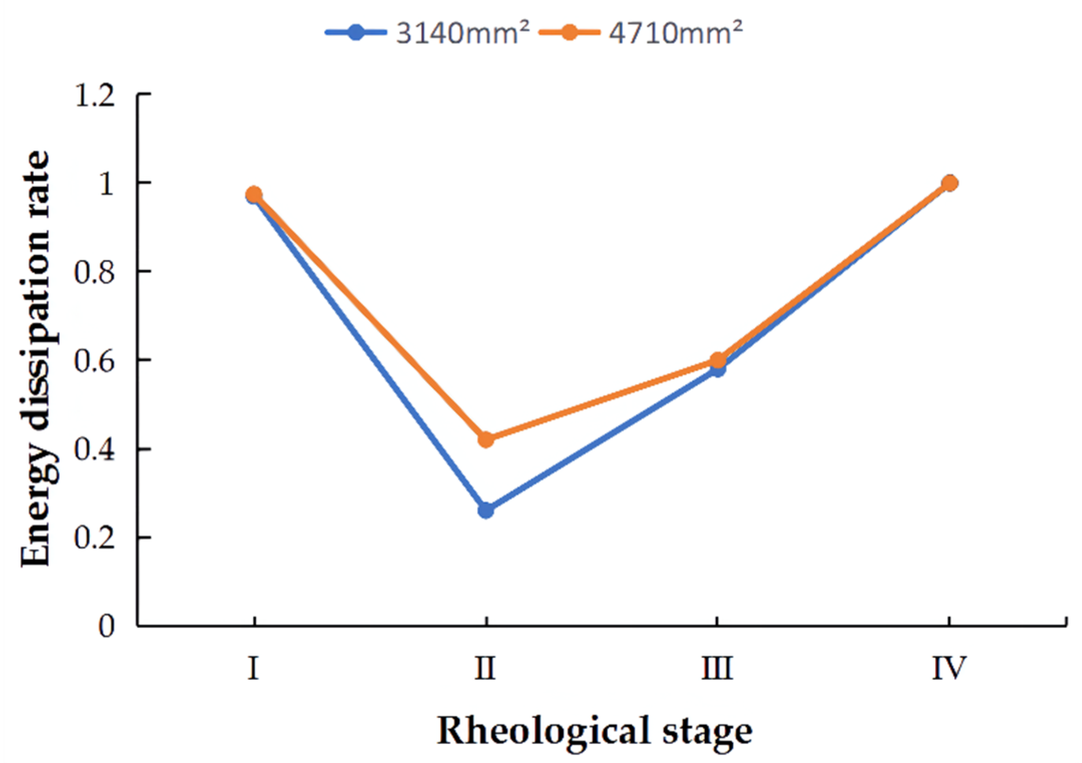 Sustainability 14 16212 g009 Sustainability 14 16212 g009