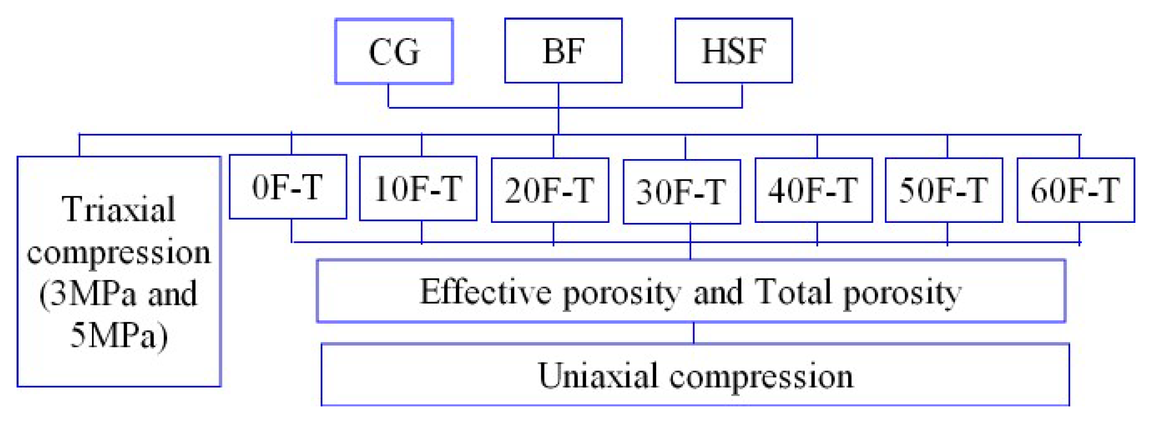 Sustainability 14 16217 g003