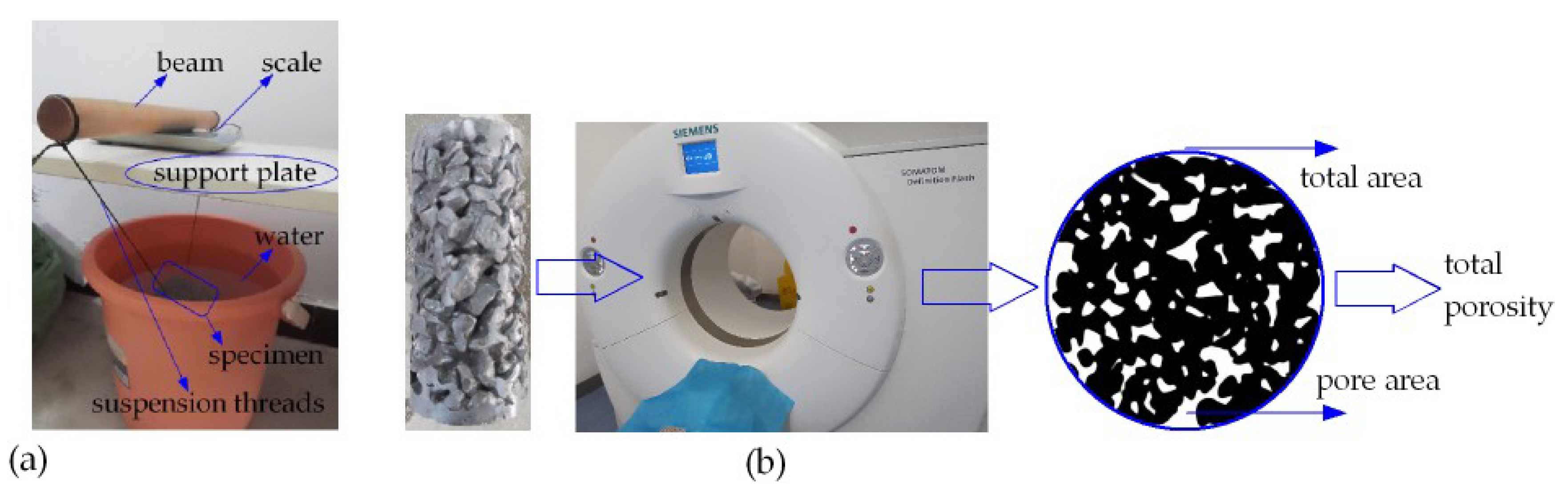 Sustainability 14 16217 g004