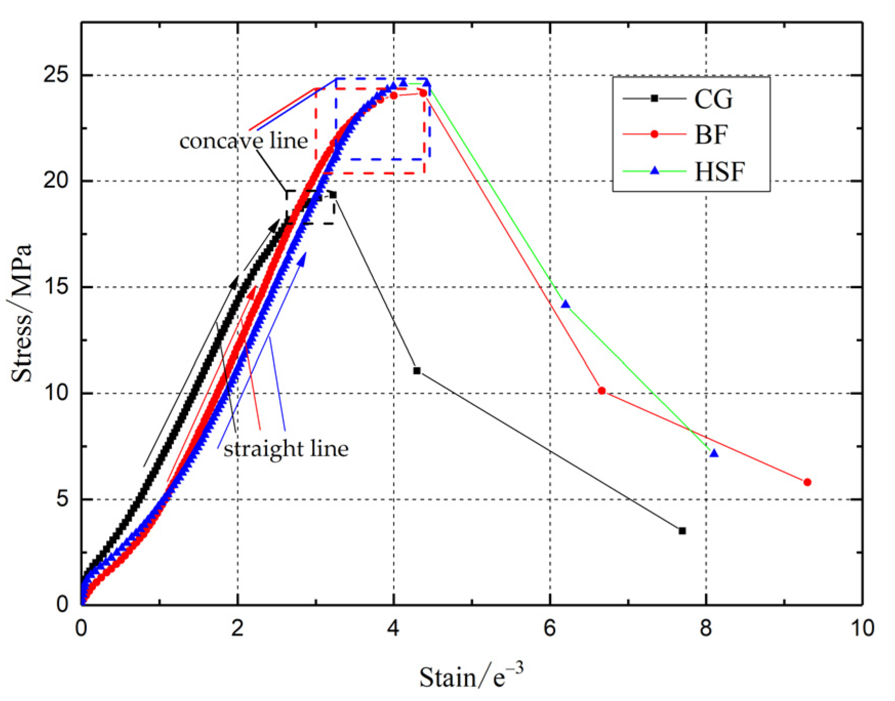 Sustainability 14 16217 g009
